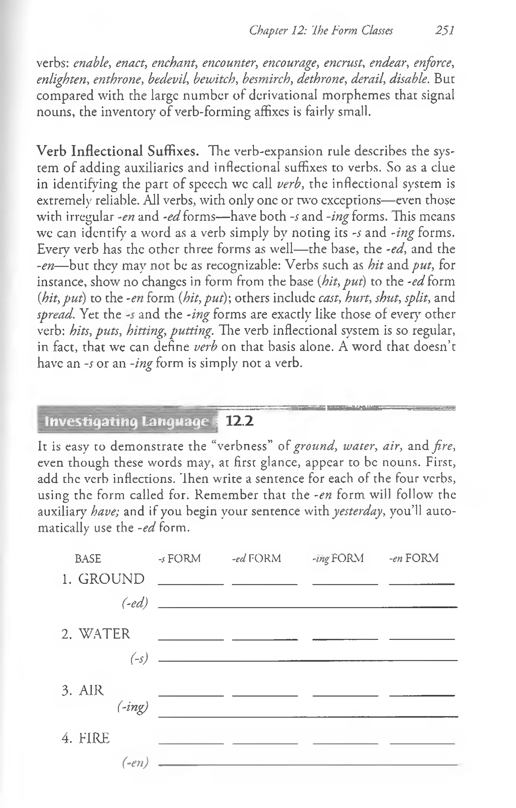 verbs: enable, enact, enchant, encounter, encourage, encrust, endear, enforce,
enlighten, enthrone, bedevil, bewitch, besmirch, dethrone, derail, disable. Bll:
compared with che large number of derivational morphemes that signal
nouns, che inventor)' of verb-forming affixes is fairly small.
Verb Inflectional Suffixes. The verb-expansion rule describes the sys­
tem of adding auxiliaries and inflectional suffixes to verbs. So as a clue
in identifying che parr of speech wc call verb, the inflectional system is
extremely reliable. All verbs, with only one or two exceptions— even those
with irregular -en and -edforms— have both -s and -ing forms. This means
we can identify a word as a verb simply by noting ics -s and -ing forms.
Every verb has the other three forms as well— the base, the -ed, and che
-en— buc chey may not be as recognizable: Verbs such as hit and put, for
instance, show no changes in form from the base (hit, put) to the -edform
(hit,put) to the -en form (hit, put)', others include cast, hurt, shut, split, and
spread. Yet the and the -ing forms are exactly like those of ever)' other
verb: hits, puts, hitting, putting. The verb inflectional system is so regular,
in fact, that we can define verb on that basis alone. A word chac doesn’c
have an -s or an -ing form is simply not a verb.
Chapter 12: 'ihe form Classes 251
I 12.2
_________________________i
It is easy to demonstrate the “verbness” of ground, water, air, and fire,
even though these words may, at first glance, appear to be nouns. First,
add the verb inflections. ’Ihen write a sentence for each of the four verbs,
using the form called for. Remember that the -en form will follow the
auxiliary' have; and if you begin your sentence with yesterday, you’ll auto­
matically use the -ed form.
BASE -.(FORM -ed FORM -wg-FOR-M -en FORM
1. G R O U N D _____________________ ________________________
(-ed) ______________________________________________
2. W A T E R _____________________ ________________________
(s) ----------------------------------------------------------------
3. A I R _____________________ ________________________
(-ing) ______________________________________________
4. FIRE
(-en) -------------------------------------------------------
Investigating Language I
 