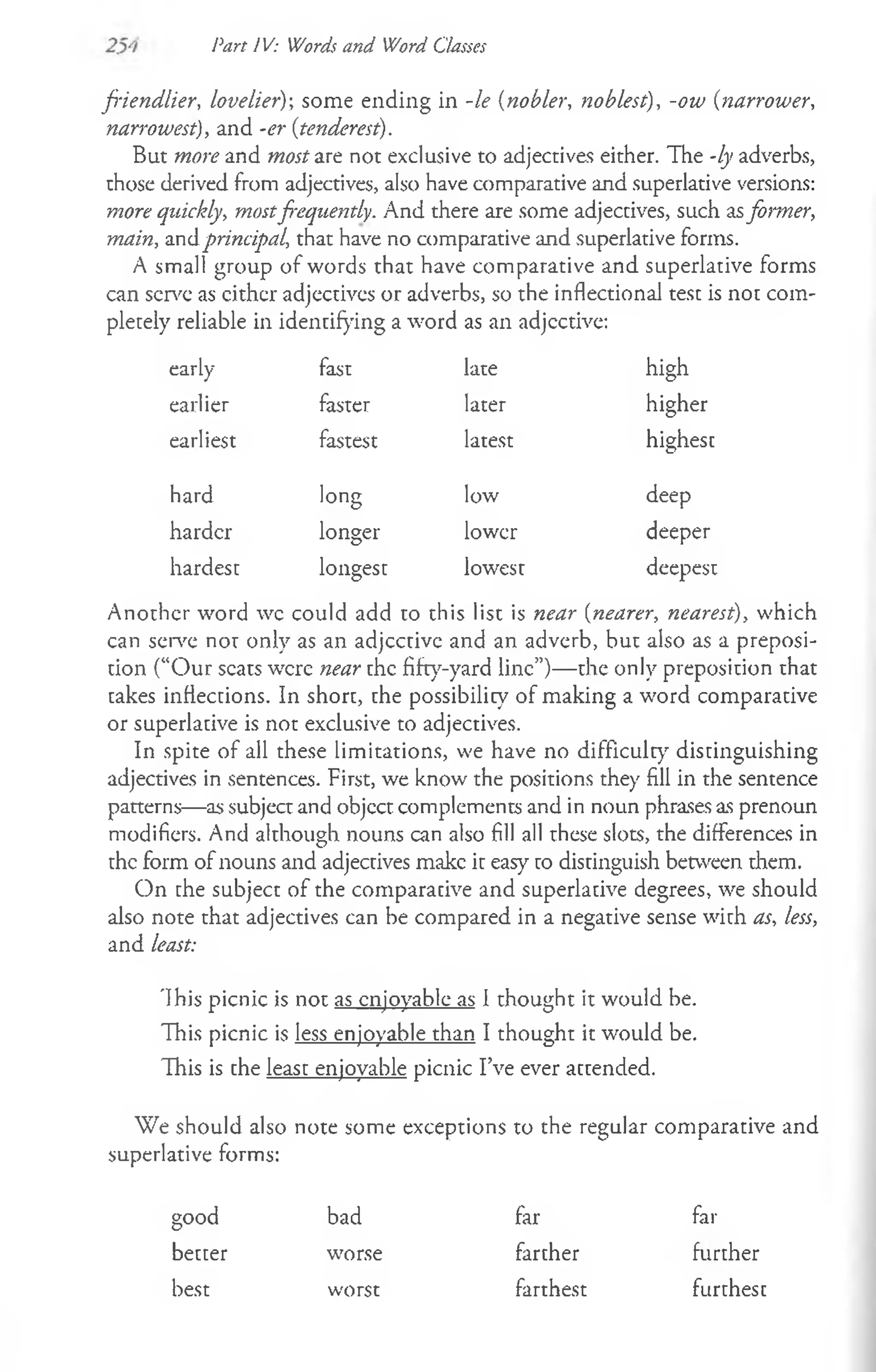 Part IV: Words and Word Classes
friendlier, lovelier)-, some ending in -le (nobler, noblest), -ow (narrower,
narrowest), and -er (tenderest).
But more and most are not exclusive to adjectives either. The -ly adverbs,
those derived from adjectives, also have comparative and superlative versions:
more quickly, mostfrequently. And there are some adjectives, such asformer,
main, andprincipal, that have no comparative and superlative forms.
A small group of words that have comparative and superlative forms
can serve as cither adjectives or adverbs, so the inflectional test is not com­
pletely reliable in identifying a word as an adjcctive:
early fast late high
earlier faster later higher
earliest fastest latest highest
hard long low deep
harder longer lower deeper
hardest longest lowest deepest
Another word wc could add to this list is near (nearer, nearest), which
can serve not only as an adjcctive and an adverb, but also as a preposi­
tion (“Our scats were near the fifty-yard line”)— the only preposition that
takes inflections. In short, the possibility of making a word comparative
or superlative is not exclusive to adjectives.
In spite of all these limitations, we have no difficulty distinguishing
adjectives in sentences. First, we know the positions they fill in the sentence
patterns— as subject and objcct complements and in noun phrases as prenoun
modifiers. And although nouns can also fill all these slots, the differences in
the form of nouns and adjectives make it easy to distinguish between them.
On the subject of the comparative and superlative degrees, we should
also note that adjectives can be compared in a negative sense with as, less,
and least:
This picnic is not as enjoyable as I thought it would be.
This picnic is less enjoyable than I thought it would be.
This is the least enjoyable picnic I’ve ever attended.
We should also note some exceptions to the regular comparative and
superlative forms:
good bad far far
better worse farther further
best worst farthest furthest
 