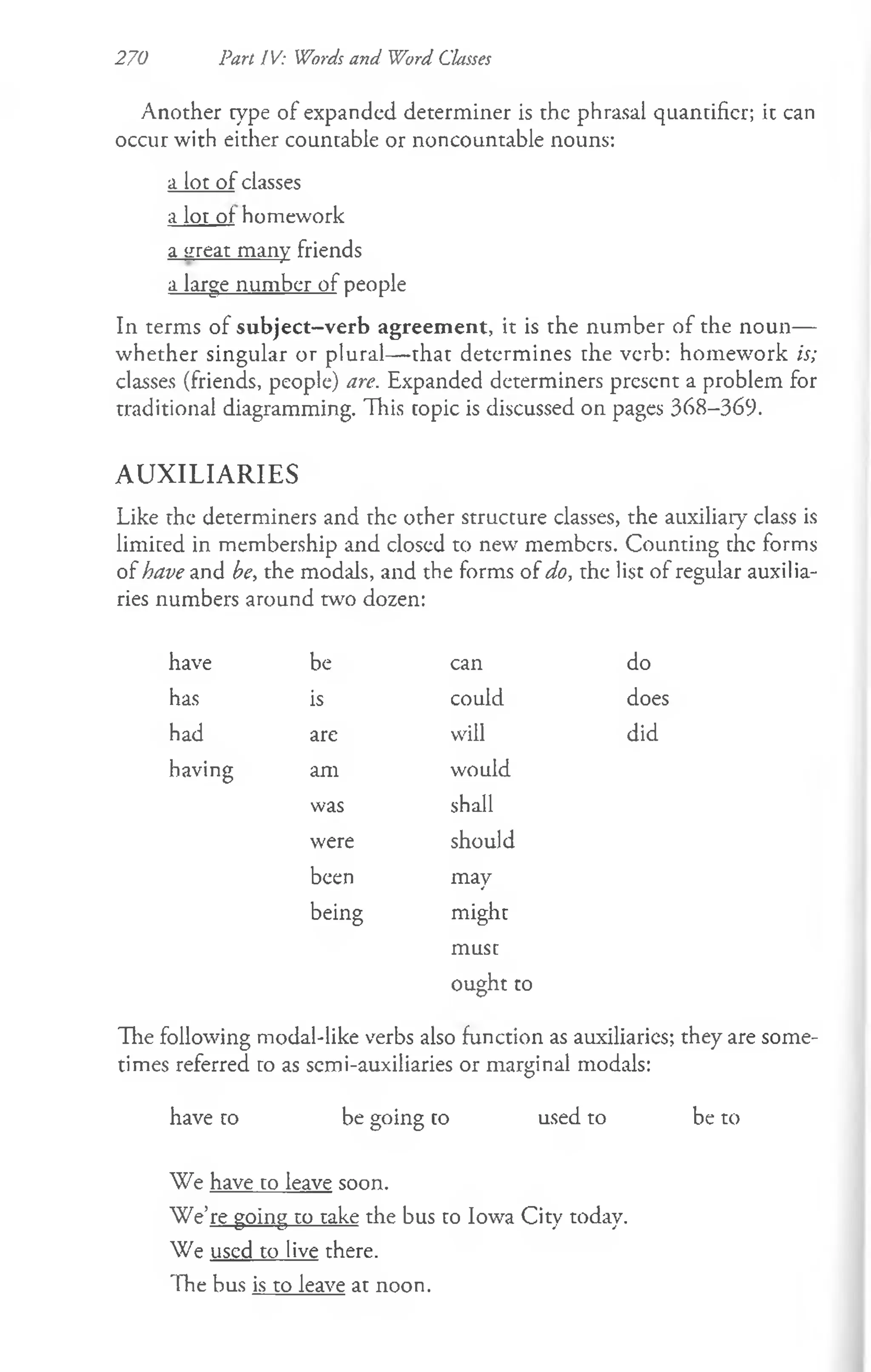 270 Part IV: Words and Word Classes
Another cype of expanded determiner is the phrasal quantifier; it can
occur with either countable or noncountable nouns:
a lot of classes
a lot of homework
a izreat many friends
a large number of people
In terms of subject—
verb agreement, it is the number of the noun—
whether singular or plural— that determines the verb: homework is;
classes (friends, people) are. Expanded determiners present a problem for
traditional diagramming. This topic is discussed on pages 368-369.
AUXILIARIES
Like the determiners and the other structure classes, the auxiliary class is
limited in membership and closed to new members. Counting the forms
of have and be, the modals, and the forms of do, the list of regular auxilia­
ries numbers around two dozen:
have be can do
has is could does
had are will did
having am would
was shall
were should
been may
being might
must
ought to
The following modal-like verbs also function as auxiliaries; they are some­
times referred to as semi-auxiliaries or marginal modals:
have to be going to used to be to
We have to leave soon.
W e’re going to take the bus to Iowa City today.
We used to live there.
The bus is to leave at noon.
 