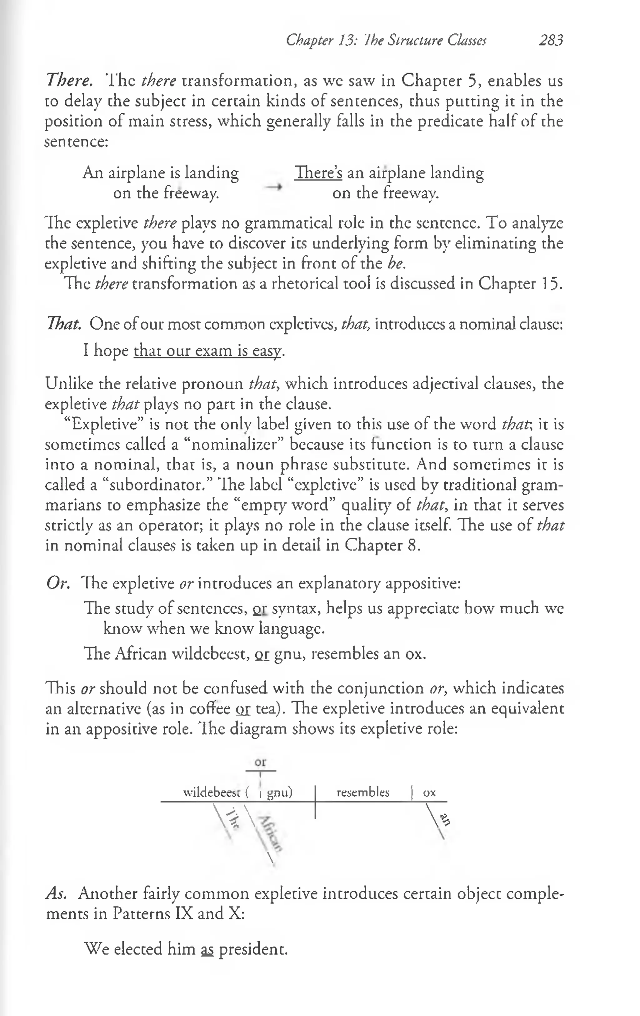 Chapter 13: Ihe Structure Classes 283
There. The there transformation, as wc saw in Chapter 5, enables us
to delay the subject in cercain kinds of sentences, thus putting it in the
position of main stress, which generally falls in the predicate half of the
sentence:
An airplane is landing There’s an airplane landing
on the freeway on the freeway.
The expletive there plays no grammatical role in the scntcncc. To analyze
the sentence, you have to discover its underlying form by eliminating the
expletive and shifting the subject in front of the he.
The there transformation as a rhetorical tool is discussed in Chapter 15.
That. One ofour most common expletives, that, introduces a nominal clausc:
I hope that our exam is easy.
Unlike the relative pronoun that, which introduces adjectival clauses, the
expletive that plays no part in the clause.
“Expletive” is not the only label given to this use of the word that, it is
sometimes called a “nominalizer” because its function is to turn a clausc
into a nominal, that is, a noun phrase substitute. And sometimes it is
called a “subordinator.” The label “expletive” is used by traditional gram­
marians to emphasize the “empty word” quality of that, in that it serves
strictly as an operator; it plays no role in the clause itself. The use of that
in nominal clauses is taken up in detail in Chapter 8.
Or. The expletive or introduces an explanatory appositive:
The study of sentences, qt syntax, helps us appreciate how much we
know when we know language.
The African wildebeest, qi gnu, resembles an ox.
This or should not be confused with the conjunction or, which indicates
an alternative (as in coffee qi tea). The expletive introduces an equivalent
in an appositive role. The diagram shows its expletive role:
wildebeest ( i gnu) resembles ] ox
VA V,

As. Another fairly common expletive introduces certain object comple­
ments in Patterns IX and X:
We elected him as president.
 