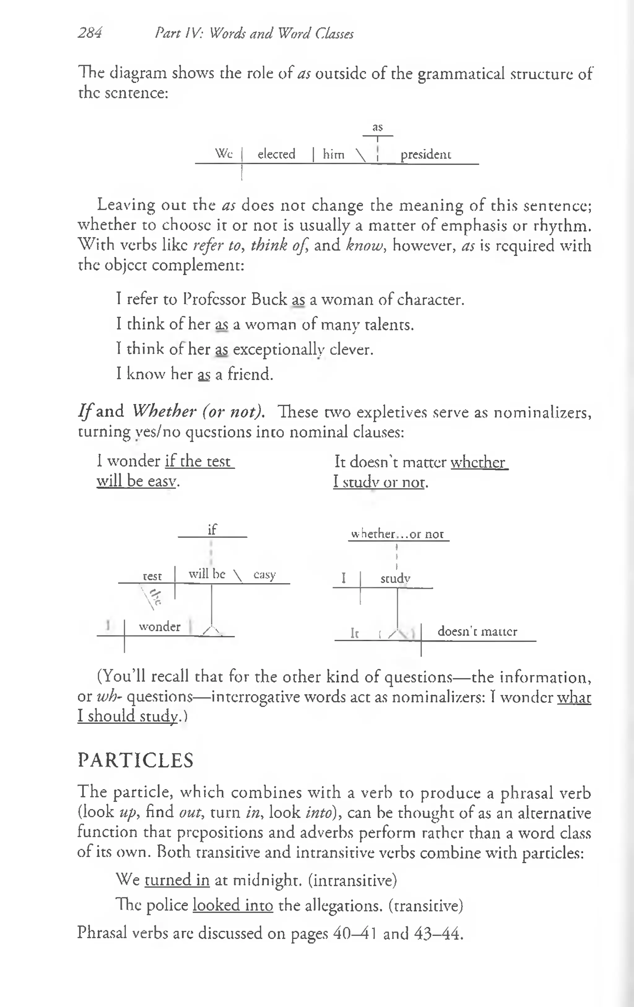 284 Part IV: Words and Word Classes
The diagram shows che role ofas oucsidc of che grammatical structure of
the sentence:
as
—
r~
W
c elected | him  , president
Leaving out the as does not change che meaning of this sentence;
whether to choose it or noc is usually a matter of emphasis or rhythm.
With verbs like refer to, think of, and know, however, as is required with
the objcct complement:
I refer to Professor Buck as a woman of character.
I think of her as a woman of many ralencs.
1think of her as exceptionally clever.
I know her as a friend.
I f and Whether (or not). These two expletives serve as nominalizers,
turning ves/no qucscions inco nominal clauses:
I wonder if che test It doesn't matter whether
I studv or not.
will be easy.
if
rest will be  easy
«r
V*
wonder / 
w hether ..or not
I
(
I
I
study
It ( / doesn't matter
(You’ll recall that for the other kind of questions— the information,
or wh- questions— interrogative words act as nominalizers: I wonder what
I should study.)
PA R T IC L E S
The particle, which combines with a verb to produce a phrasal verb
(look up, find out, turn in, look into), can be thought of as an alternacive
function that prepositions and adverbs perform rather than a word class
of its own. Both transitive and intransitive verbs combine with particles:
We turned in at midnight, (intransitive)
The police looked into the allegations, (transitive)
Phrasal verbs are discussed on pages 40—
41 and 43-44.
 