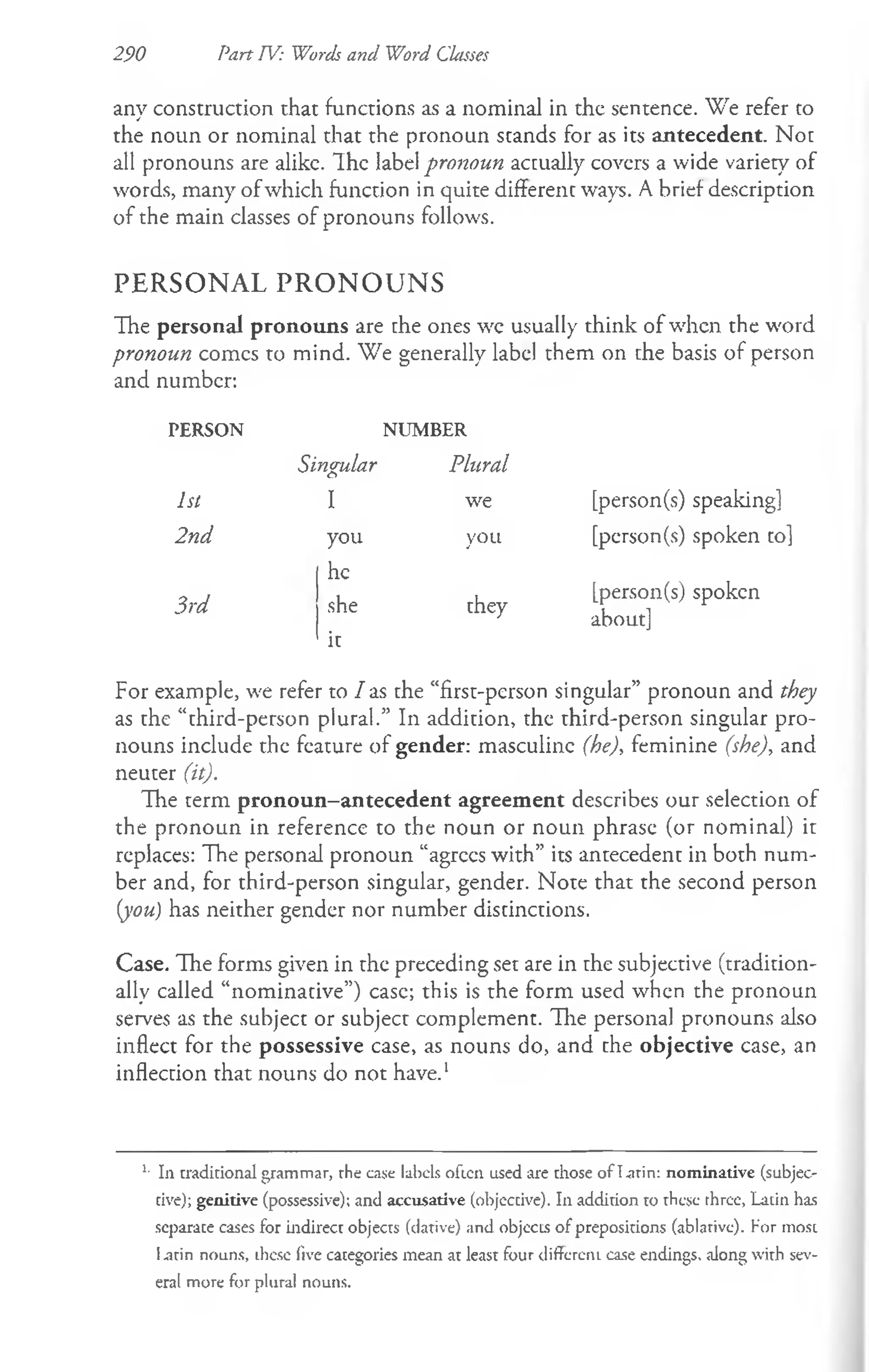 290 Part TV: Words and Word Classes
any construction that functions as a nominal in the sentence. We refer to
the noun or nominal that the pronoun stands for as its antecedent. Not
all pronouns are alike. Ihe label pronoun actually covers a wide variety of
words, many ofwhich function in quite different ways. A brief description
of the main classes of pronouns follows.
P E R S O N A L P R O N O U N S
The personal pronouns are the ones wc usually think of when the word
pronoun comes to mind. We generally label them on the basis of person
and number:
PERSON NUMBER
Singular
o Plural
1st I w e [person(s) speaking]
2nd you
he
you [person (s) spoken to]
3rd she
it
they
[person (s) spoken
about]
For example, we refer to / as the “first-person singular” pronoun and they
as the “third-person plural.” In addition, the third-person singular pro­
nouns include the feature of gender: masculine (he), feminine (she), and
neuter (it).
The term pronoun-antecedent agreement describes our selection of
the pronoun in reference to the noun or noun phrase (or nominal) it
replaces: The personal pronoun “agrees with” its antecedent in both num­
ber and, for third-person singular, gender. Note that the second person
{you) has neither gender nor number distinctions.
Case. The forms given in the preceding set are in rhe subjective (tradition­
ally called “nominative”) case; this is the form used when the pronoun
serves as the subject or subject complement. The personal pronouns also
inflect for the possessive case, as nouns do, and the objective case, an
inflection that nouns do not have.1
'■ In traditional grammar, rhe case labels often used are those o f Tjrin: nom inative (subjec­
tive); genitive (possessive); and accusative (objective). In addition to these three, Latin has
separate cases for indirect objects (dative) and objects o f prepositions (ablative). For most
I-arin nouns, ihese five categories mean at least four different case endings, along with sev­
eral more for plural nouns.
 