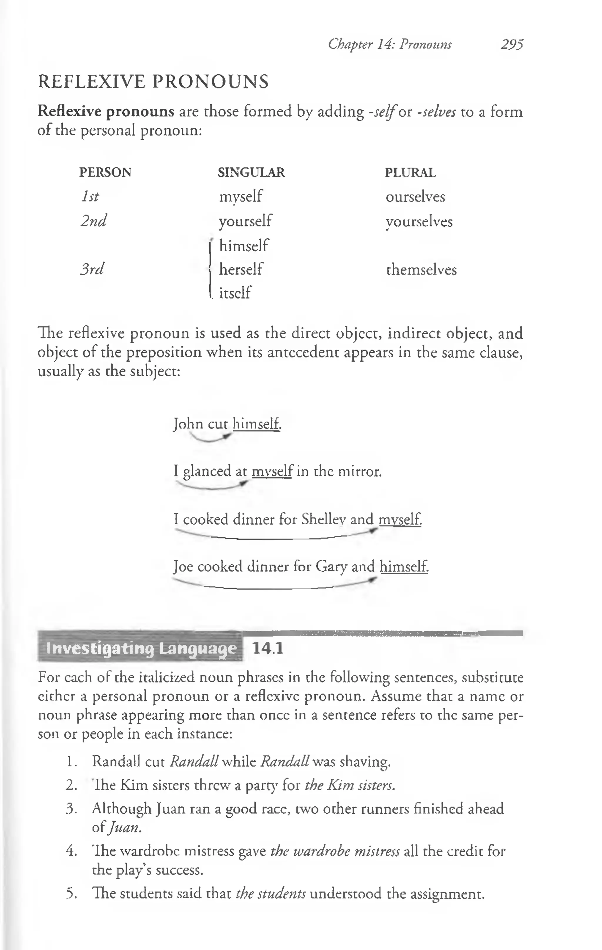 Chapter 14: Pronouns 295
REFLEX IV E P R O N O U N S
Reflexive pronouns are those formed by adding -selfor -selves to a form
of the personal pronoun:
PERSON SINGULAR PLURAL
1st myself ourselves
2nd yourself yourselves
himself
3rd herself themselves
. itself
Hie reflexive pronoun is used as the direct object, indirect object, and
object of the preposition when its antecedent appears in the same clause,
usually as the subject:
John cut himself.
I glanced at mvself in the mirror.
I cooked dinner for Shellev and mvself.
Joe cooked dinner for Gary and himself.
Investigating Language 14.1
For cach of the italicized noun phrases in the following sentences, substitute
either a personal pronoun or a reflexive pronoun. Assume that a name or
noun phrase appearing more than once in a sentence refers to the same per­
son or people in each instance:
1. Randall cut Randall while Randall was shaving.
2. Ihe Kim sisters threw a party for the Kim sisters.
3. Although Juan ran a good racc, two other runners finished ahead
ofJuan.
4. Ihe wardrobe mistress gave the wardrobe mistress all the credit for
the play’s success.
5. The students said that the students understood the assignment.
 