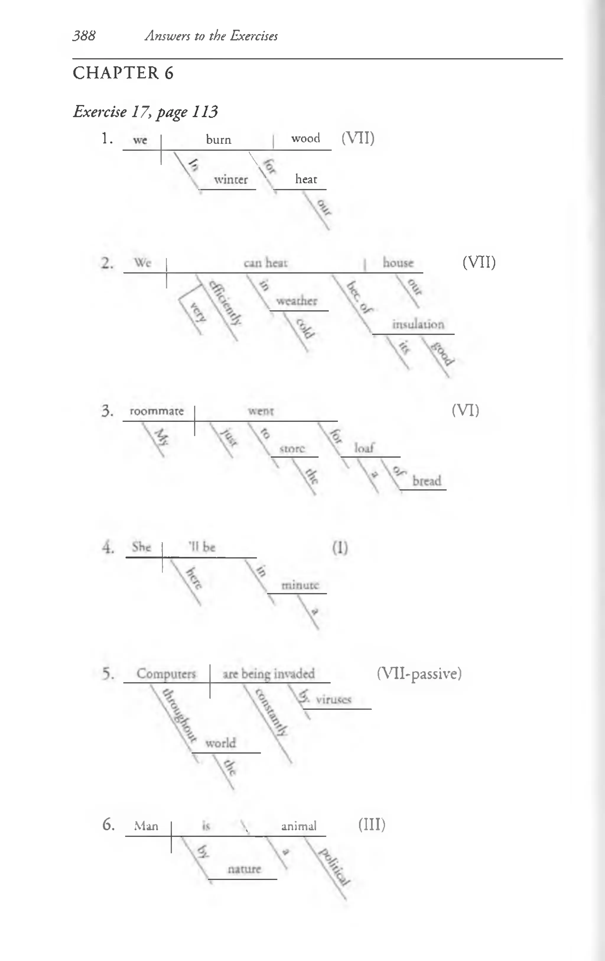 388 Answers to the Exercises
C H A P T E R 6
Exercise 17, page 113
1. burn wood ( V I I )
v
heat
(VII)
( V I )
(Vll-passive)
6 . Man - animal (III)
 