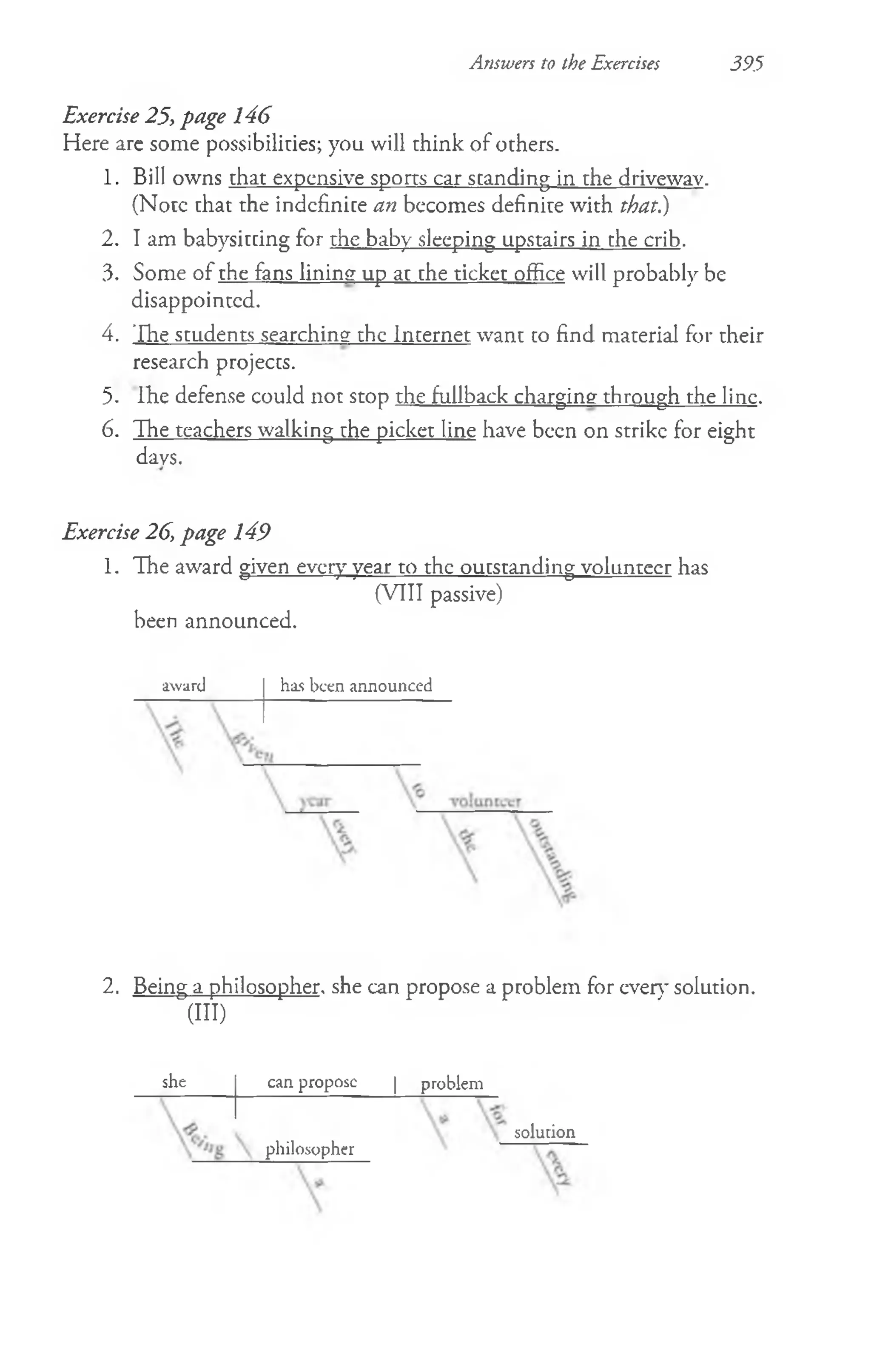 Answers to the Exercises 395
Exercise 25, page 146
Here are some possibilities; you will think of others.
1. Bill owns that expensive sports car standing in the driveway.
(Note that the indefinite an bccomes definite with that.)
2. I am babysitting for the baby sleeping upstairs in the crib.
3. Some of the fans lining up at the ticket office will probably be
disappointed.
4. 'Ihe students searching the Internet want to find material for their
research projects.
5. Ihe defense could not stop the fullback charging through the line.
6. The teachers walking the picket line have been on strike for eight
Exercise 26, page 149
1. The award given every year to the outstanding volunteer has
(VIII passive)
been announced.
2. Being a philosopher, she can propose a problem for ever}' solution.
days.
award has been announced
(HI)
she can propose | problem
philosopher
solution
 