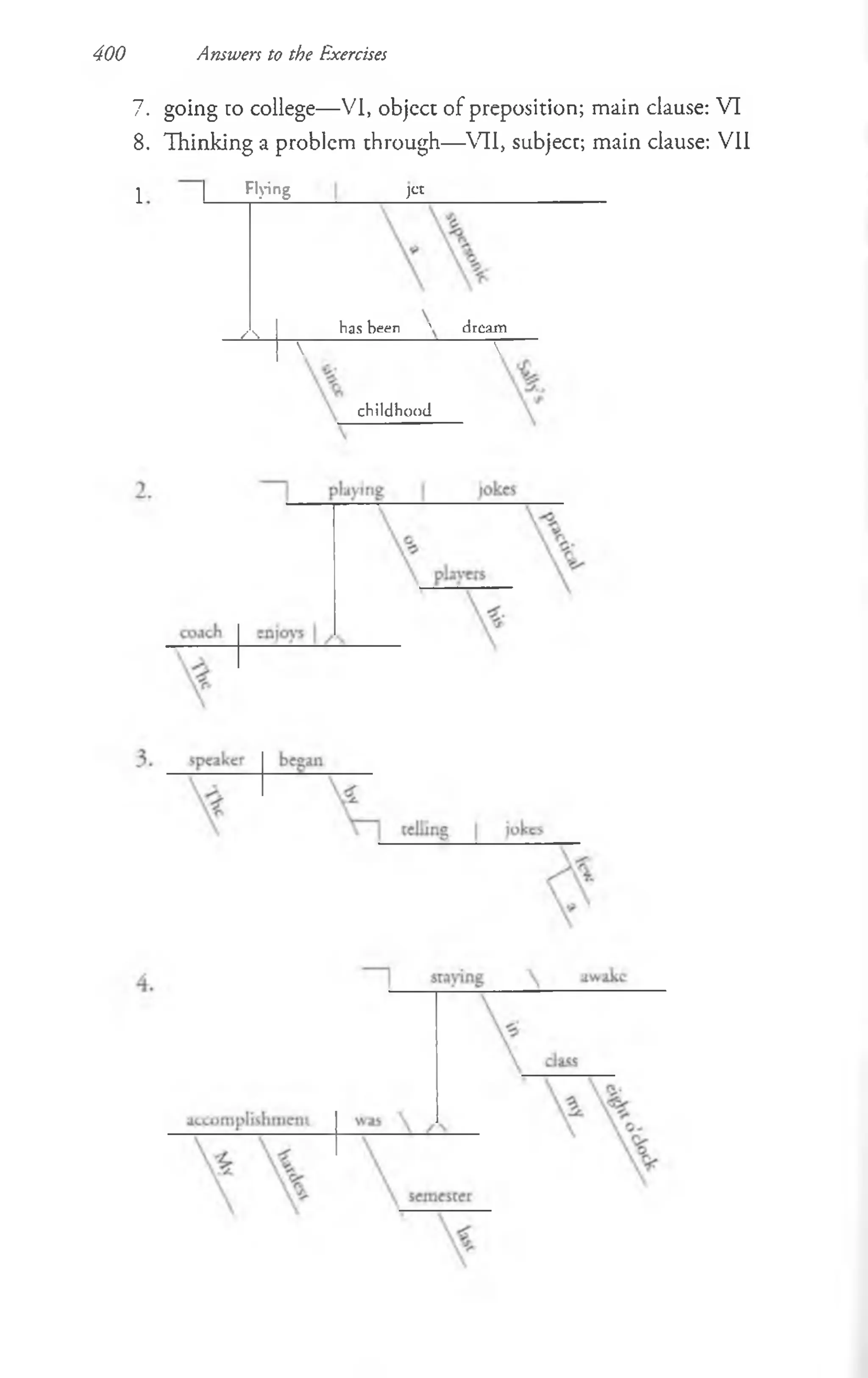 400 Answers to the Exercises
7 . going uo college— VI, object of preposition; main clause: VI
8. Thinking a problem through—VII, subject; main clause: VII
I | Plying je t
✓  has been ' dream
 
childhood
 