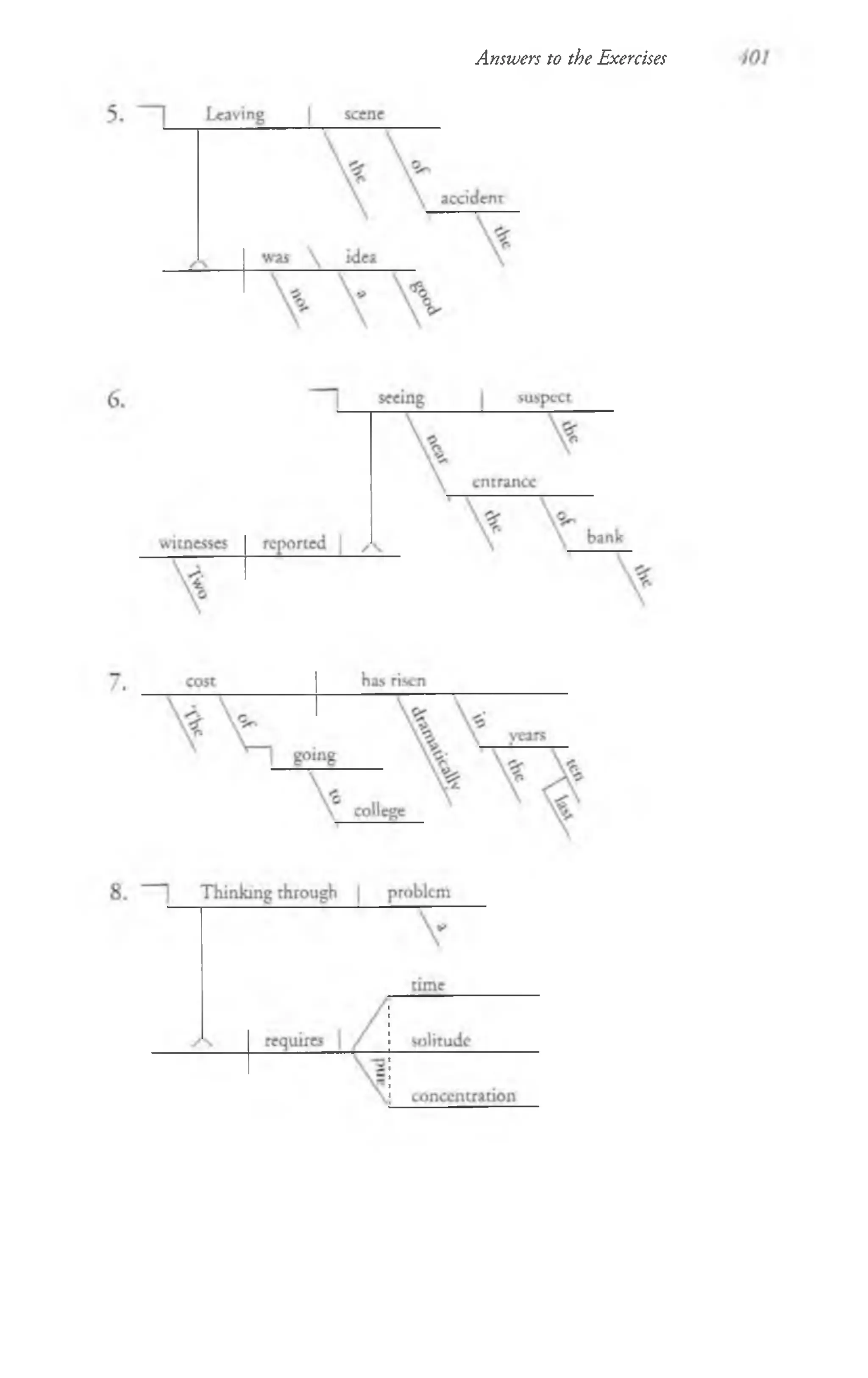Answers to the Exercises
 