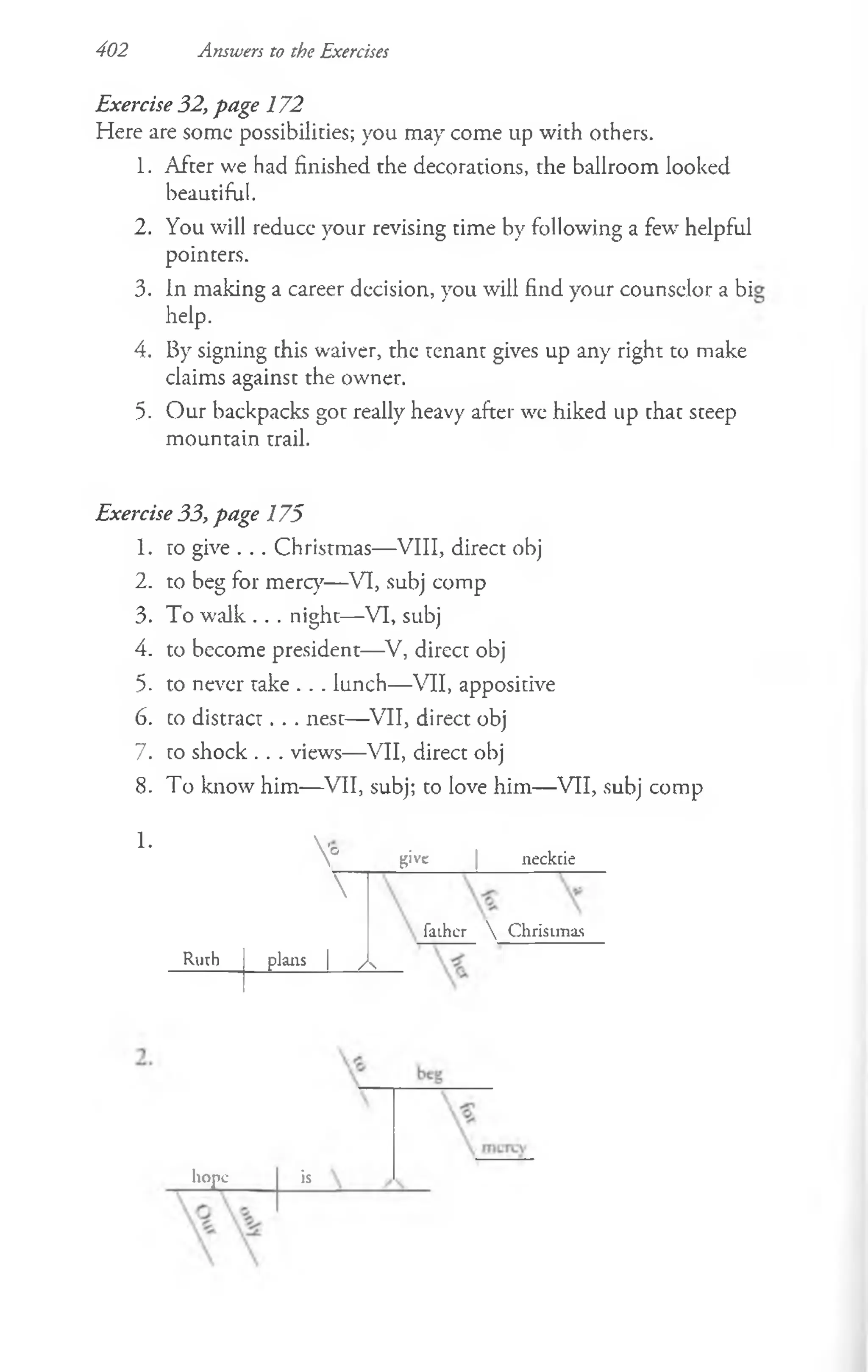 Exercise 32, page 172
Here are some possibilities; you may come up with others.
1. After we had finished the decorations, the ballroom looked
beautiful.
2. You will reduce your revising time by following a few helpful
pointers.
3. in making a career decision, you will find your counselor a bi
help.
4. By signing chis waiver, the tenant gives up any right to make
claims against the owner.
5- Our backpacks got really heavy after we hiked up chat steep
mountain trail.
402 Answers to the Exercises
Exercise 33, page 175
1. ro give . . . Christmas— VIII, direct obj
2. to beg for mere)7
—VI, subj comp
3. To walk . . . night—VI, subj
4. to become president—V, direct obj
5- to never take . . . lunch— VII, appositive
6. co distract. . . nest—VII, direct obj
7 . to shock . . . views— VII, direct obj
8. To know him— VII, subj; to love him—VII, subj comp
N° Sivg I
1. .
necktie

father  Christmas
Ruth plans | A
hope is
 