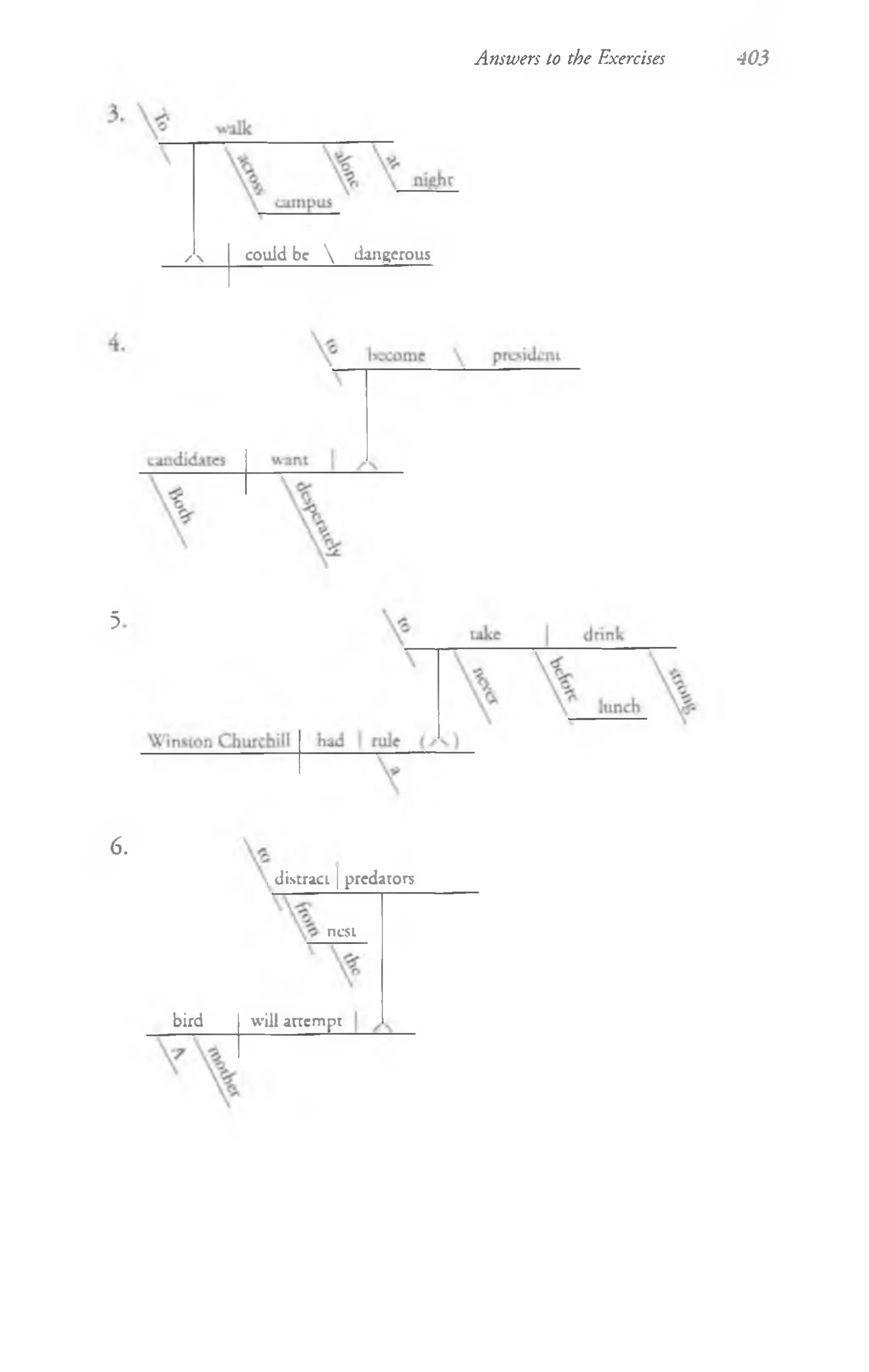 V
J«
Answers to the Exercises 403
✓ could be  dangerous
6.
. distract | predators
nest
bird will attempt
 