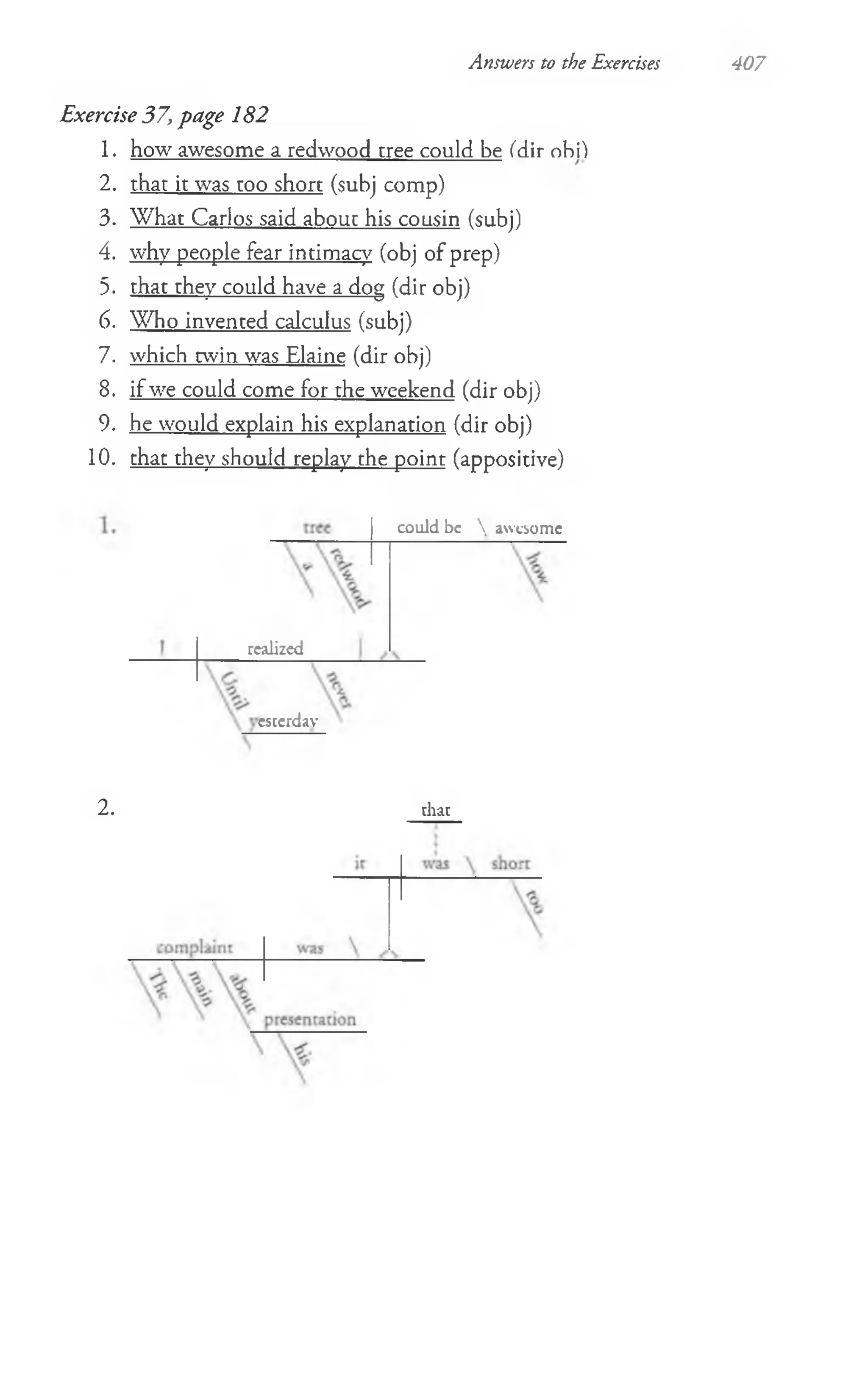 Answers to the Exercises 407
Exercise 37, page 182
1. how awesome a redwood tree could be fdir nbO
2. that it was too short (subj comp)
3. What Carlos said about his cousin (subj)
4. why people fear intimacy (obj of prep)
5. that they could have a dog (dir obj)
6. Who invented calculus (subj)
7. which twin was Elaine (dir obj)
8. if we could come for the weekend (dir obj)
9. he would explain his explanation (dir obj)
10. that they should replay the point (appositive)
could be  awesome
realized
esterdav
2. char
 