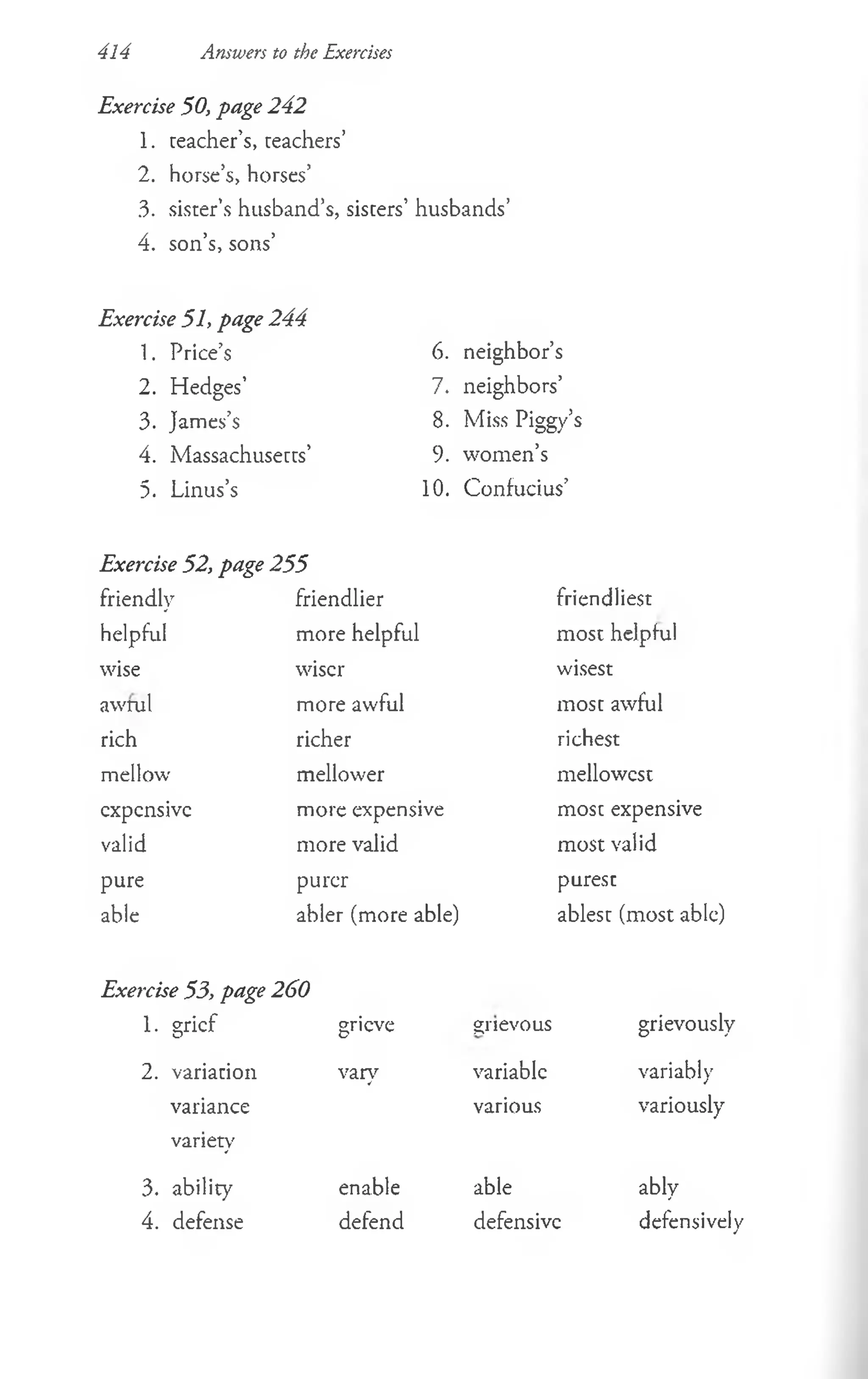 414 Answers to the Exercises
Exercise 50, page 242
1. Teacher’s, teachers’
2. horse’s, horses’
3. sister’s husband’s, sisters’ husbands’
4. son’s, sons’
Exercise 51, page 244
1. Price’s 6. neighbor’s
2. Hedges’ 7. neighbors’
3. James’s 8. Miss Piggy’s
4. Massachusetts’ 9. women’s
5. Linus’s 10. Confucius’
Exercise 52, page 255
friendly friendlier friendliest
helpful more helpful most helpful
wise wiser wisest
awrul more awful most awful
rich richer richest
mellow mellower mellowest
expensive more expensive most expensive
valid more valid most valid
pure purer purest
able abler (more able) ablest (most able)
Exercise 53, page 260
1. grief grieve
2. variation vary
variance
variety
3. ability enable
4. defense defend
grievous
variable
various
able
defensive
grievously
variably
variously
ably
defensively
 