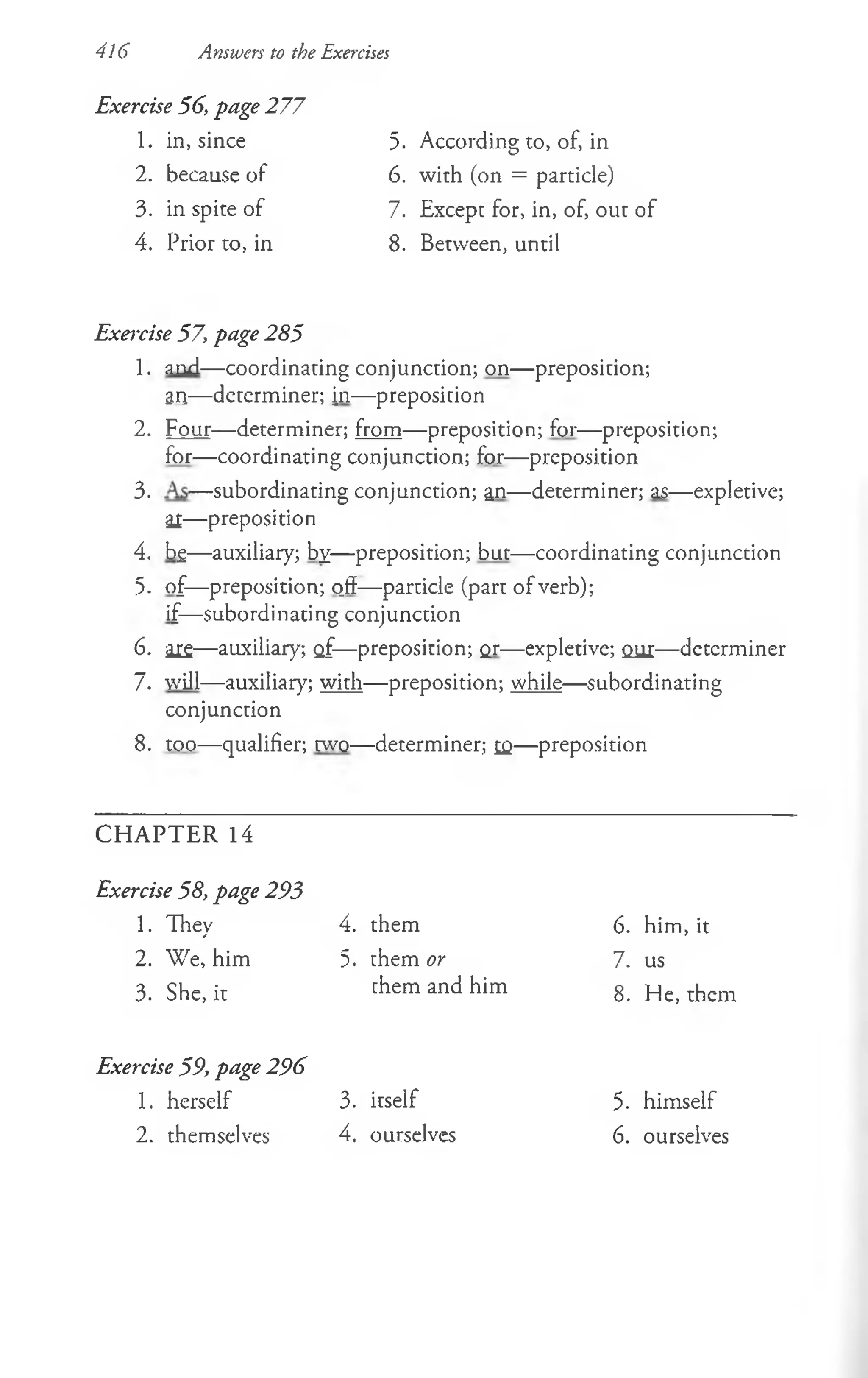 416 Answers to the Exercises
Exercise 56, page 277
1. in, since 5. According to, of, in
6. with (on = particle)
7. Except for, in, of, out of
8. Between, until
2. because of
3. in spite of
4. Prior to, in
Exercise 57, page 285
1. and— coordinating conjunction; on— preposition;
3n— determiner; in— preposition
2. Four— determiner; from— preposition; for— preposition;
for— coordinating conjunction; for— preposition
3. — subordinating conjunction; an— determiner; as— expletive;
ai— preposition
4. bg— auxiliary; by—preposition; but— coordinating conjunction
5. of—preposition; o_ft— particle (part of verb);
if—subordinating conjunction
6. ars— auxiliary; of—preposition; Qr— expletive; our— determiner
7. will— auxiliary; with— preposition; while— subordinating
conjunction
8. too— qualifier; two— determiner; ic— preposition
CH A PTER 14
Exercise 58, page 293
1. They
2. We, him
3. She, it
4. them
5. them or
them and him
6. him, it
7. us
8. He, them
Exercise 59, page 296
1. herself 3. itself
2. themselves 4. ourselves
5. himself
6. ourselves
 