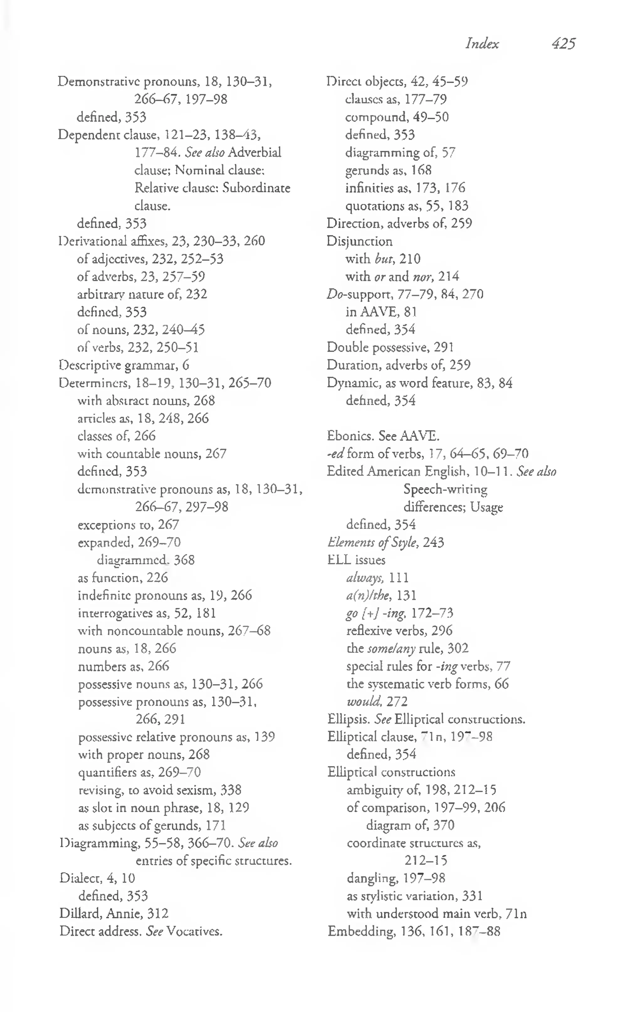 Index 425
Demonstrative pronouns, 18, 130-31,
266-67, 197-98
defined, 353
Dependent clause, 121-23, 138-43,
177-84. See also Adverbial
clause; Nominal clause;
Relative clausc; Subordinate
clause,
defined, 353
Derivational affixes, 23, 230-33, 260
of adjcctives, 232, 252-53
of adverbs, 23, 257-59
arbitrary nature of, 232
defined, 353
of nouns, 232, 240—
45
of verbs, 232, 250-51
Descriptive grammar, 6
Determiners, 18-19, 130-31, 265-70
with abstract nouns, 268
articles as, 18, 248, 266
classes of, 266
with countable nouns, 267
defined, 353
demonstrative pronouns as, 18, 130-31,
266-67, 297-98
exceptions to, 267
expanded, 269-70
diagrammed. 368
as function, 226
indefinite pronouns as, 19, 266
interrogatives as, 52, 181
with noncountable nouns, 267-68
nouns as, 18, 266
numbers as, 266
possessive nouns as, 130-31, 266
possessive pronouns as, 130-31,
266, 291
possessive relative pronouns as, 139
with proper nouns, 268
quantifiers as, 269-70
revising, to avoid sexism, 338
as slot in noun phrase, 18, 129
as subjects o f gerunds, 171
Diagramming, 55-58, 366—
70. See also
entries of specific structures.
Dialect, 4, 10
defined, 353
Dillard, Annie, 312
Direct address. See Vocatives.
Direct objects, 42, 45-59
clauscs as, 177-79
compound, 49-50
defined, 353
diagramming of, 57
gerunds as, 168
infinities as, 173, 176
quotations as, 55, 183
Direction, adverbs of, 259
Disjunction
w ith but, 210
with or and nor, 2 14
Do-support, 77-79, 84, 270
in AAVE, 81
defined, 354
Double possessive, 291
Duration, adverbs of, 259
Dynamic, as word feature, 83, 84
defined, 354
Ebonics. See AAVE.
-ed form of verbs, 17, 64-65, 69-70
Edited American English, 10-11. See also
Speech-writing
differences; Usage
defined, 354
Elements o fStyle, 243
ELL issues
always, 111
a(n)/the, 131
go [+J -ing, 172-73
reflexive verbs, 296
the some/any rule, 302
special rules for -ing verbs, 77
the systematic verb forms, 66
would, 212
Ellipsis. See Elliptical constructions.
Elliptical clause, “ in, 19~—
98
defined, 354
Elliptical constructions
ambiguity of, 198, 212-15
of comparison, 197-99, 206
diagram of, 370
coordinate structures as,
212-15
dangling, 197-98
as stylistic variation, 331
with understood main verb, 71n
Embedding, 136, 161, 18“-88
 