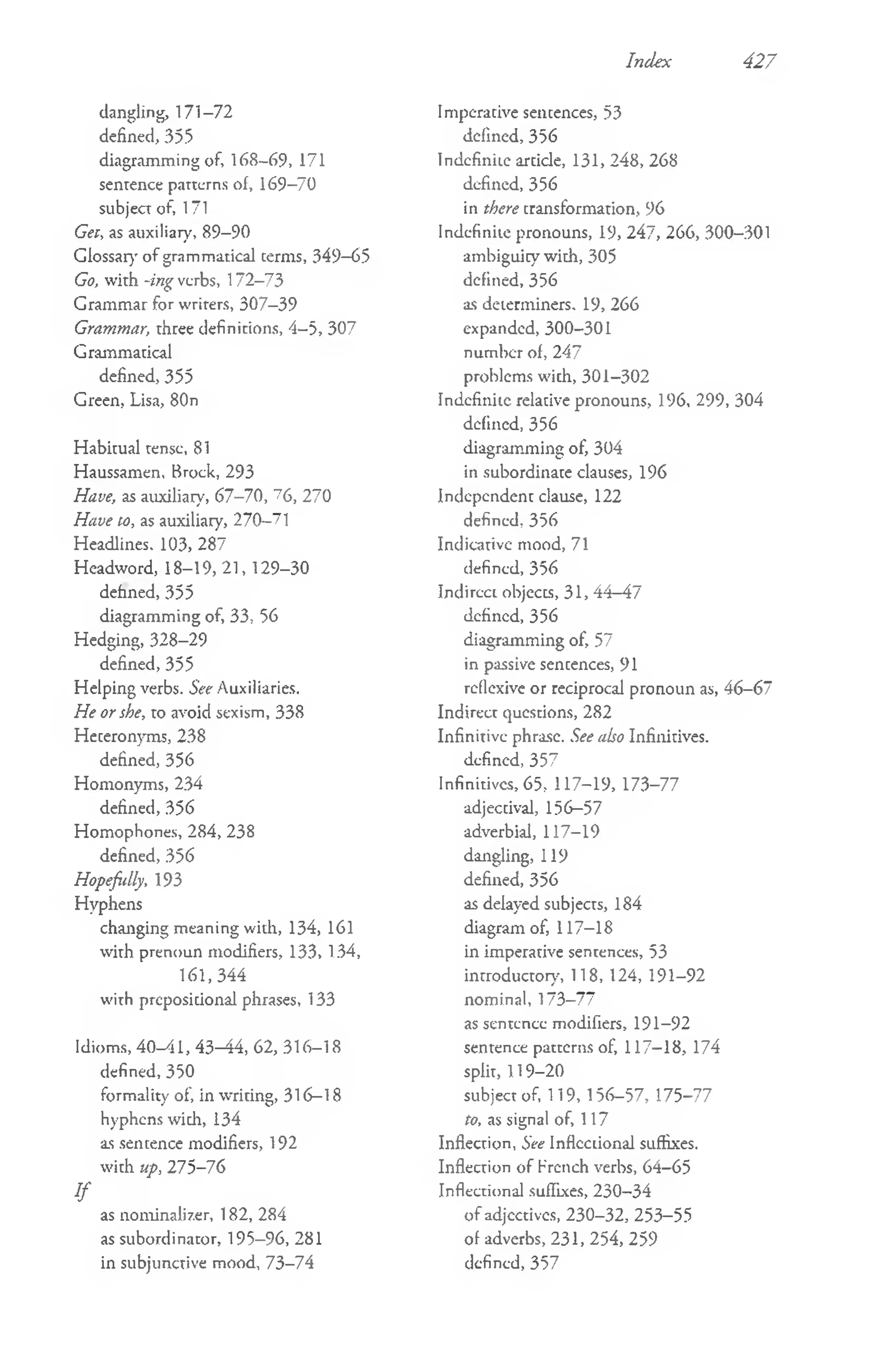 Index 427
dangling, 171-72
defined, 355
diagramming of, 168-69, 171
sentence patterns of, 169-70
subject of, 171
Get, as auxiliary, 89-90
Glossal}' of grammatical terms, 349-65
Go, with -ing verbs, 172-73
Grammar for writers, 307-39
Grammar, three definitions, 4-5, 307
Grammatical
defined, 355
Green, Lisa, 80n
Habitual tense, 81
Haussamen, Brock, 293
Have, as auxiliary, 67-70, 76, 270
Have to, as auxiliary, 270-71
Headlines. 103, 287
Headword, 18-19, 21,1 2 9 -3 0
defined, 355
diagramming of, 33, 56
Hedging, 328-29
defined,355
Helping verbs. See Auxiliaries.
He or she, to avoid sexism, 338
Heceronyms, 238
defined, 356
Homonyms, 234
defined, 356
Homophones, 284, 238
defined, 356
Hopefidly, 193
Hyphens
changing meaning with, 134, 161
with prenoun modifiers, 133, 134,
161,344
with prepositional phrases, 133
Idioms, 40—
41, 43—
44, 62, 316—
18
defined,350
formality of, in writing, 316-18
hyphens wich, 134
as sentence modifiers, 192
with up, 275-76
I f
as nominalizer, 182, 284
as subordinator, 195-96, 281
in subjunctive mood, 73-74
Imperative sentences, 53
defined, 356
Indefinite article, 131, 248, 268
defined, 356
in there transformation, 96
Indefinite pronouns, 19, 247, 266, 300-301
ambiguicy with, 305
defined, 356
as determiners, 19, 266
expanded, 300-301
number of, 247
problems wich, 301-302
Indefinite relative pronouns, 196, 299, 304
defined, 356
diagramming of, 304
in subordinate clauses, 196
Independent clause, 122
defined, 356
Indicative mood, 71
defined, 356
Indirect objeccs, 31, 44—
47
defined, 356
diagramming of, 57
in passive sencences, 91
reflexive or reciprocal pronoun as, 46-67
Indirect questions, 282
Infinitive phrase. See also Infinitives.
defined, 357
Infinitives, 65, 117-19, 173-77
adjectival, 156-57
adverbial, 117-19
dangling, 119
defined, 356
as delayed subjects, 184
diagram of, 117-18
in imperative sentences, 53
introductory, 118, 124, 191-92
nominal, 173-77
as sentence modifiers, 191-92
sentence patterns of, 117-18, 174
split, 119-20
subject of, 119,156-57, 175-77
to, as signal of, 117
Inflection, See Inflectional suffixes.
Inflection of French verbs, 64-65
Inflectional suffixes, 230-34
of adjectives, 230-32, 253-55
of adverbs, 231, 254, 259
defined, 357
 