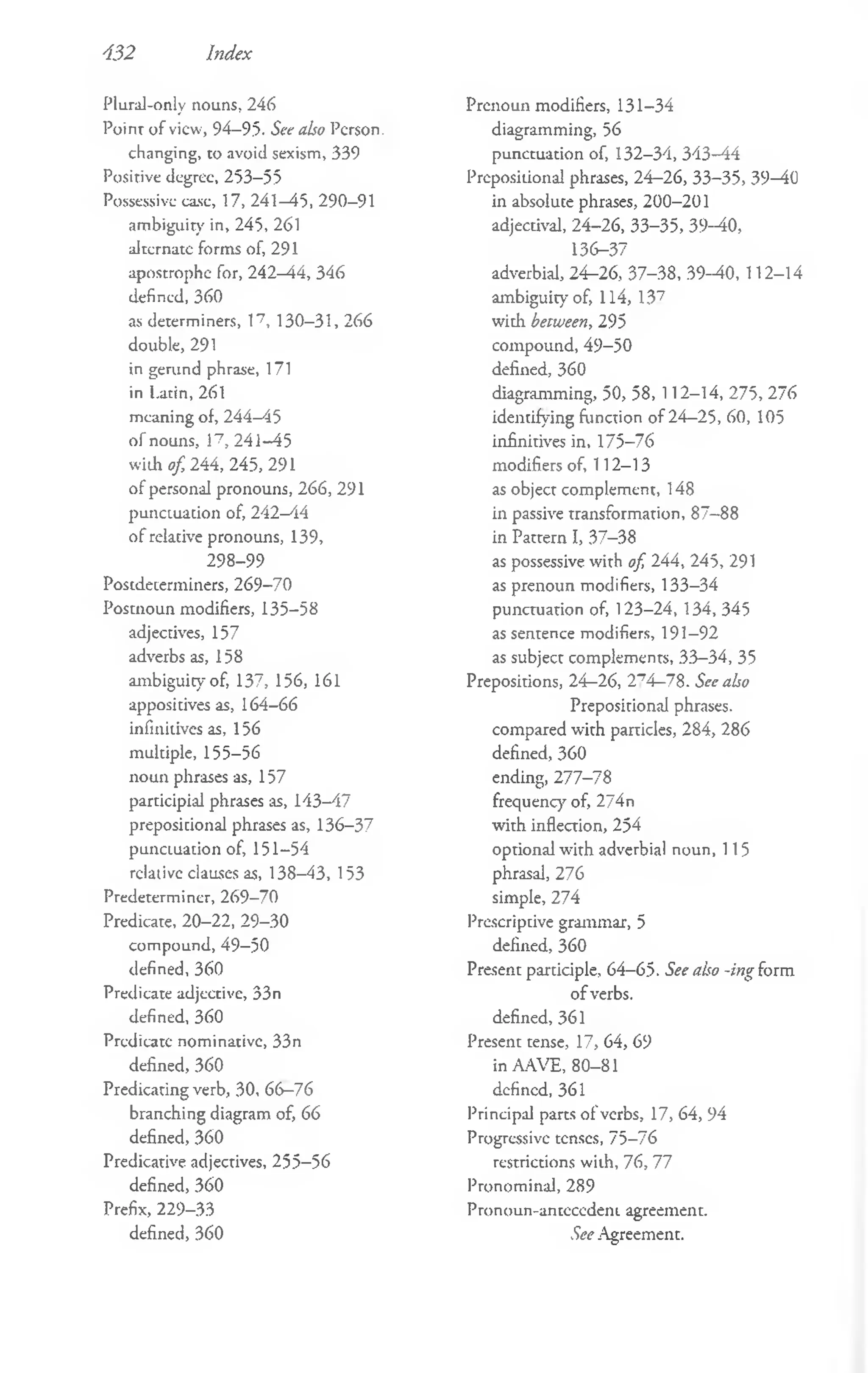 432 Index
Plural-only nouns, 246
Poinr of view, 94-95. See also Person.
changing, to avoid sexism, 339
Positive degree, 253-55
Possessive ca.se, 17, 241—
45, 290-91
ambiguity in, 245, 261
alternate forms of, 291
apostrophe for, 242—
44, 346
defined, 360
as determiners, I7, 130-31, 266
double, 291
in gerund phrase, 171
in l.atin, 261
meaning of, 244—
45
of nouns, l7 , 241-45
with of, 244, 245, 291
of personal pronouns, 266, 291
punctuation of, 242-44
o f relative pronouns, 139,
298-99
Postdeterminers, 269-70
Postnoun modifiers, 135-58
adjectives, 157
adverbs as, 158
ambiguity of, 137, 156, 161
appositives as, 164-66
infinitives as, 156
multiple, 155-56
noun phrases as, 157
participial phrases as, 143-47
prepositional phrases as, 136-37
punctuation of, 151-54
relative clauses as, 138-43, 153
Predeterminer, 269-70
Predicate, 20-22, 29-30
compound, 49-50
defined, 360
Predicate adjective, 33n
defined, 360
Predicate nominative, 33n
defined, 360
Predicating verb, 30, 66—
76
branching diagram of, 66
defined, 360
Predicative adjectives, 255-56
defined, 360
Prefix, 229-33
defined, 360
Prcnoun modifiers, 131-34
diagramming, 56
punctuation of, 132-34, 343-44
Prepositional phrases, 24-26, 33-35, 3y—
40
in absolute phrases, 200-201
adjectival, 24-26, 33-35, 39-40,
136-37
adverbial, 24-26, 37-38, 39-40, 112-14
ambiguity of, 114, 137
with between, 295
compound, 49-50
defined, 360
diagramming, 50, 58, 112-14, 275, 276
identifying function of 24-25, 60, 105
infinitives in, 175-76
modifiers of, 112-13
as object complement, 148
in passive transformation, 87-88
in Pattern I, 37-38
as possessive with of, 244, 245, 291
as prenoun modifiers, 133-34
punctuation of, 123-24, 134, 345
as sentence modifiers, 191-92
as subject complements, 33-34, 35
Prepositions, 24-26, 274—
78. See also
Prepositional phrases,
compared with panicles, 284, 286
defined, 360
ending, 277-78
frequency of, 274n
with inflection, 254
optional with adverbial noun, 115
phrasal, 276
simple, 274
Prescriptive grammar, 5
defined, 360
Present participle, 64-65. See also -ing form
o f verbs,
defined, 361
Present tense, 17, 64, 69
in AAVE, 80-81
defined, 361
Principal parts o f verbs, 17, 64, 94
Progressive tenses, 75-76
restrictions with, 76, 77
Pronominal, 289
Pron oun-an teceden i agreemen t.
See Agreement.
 