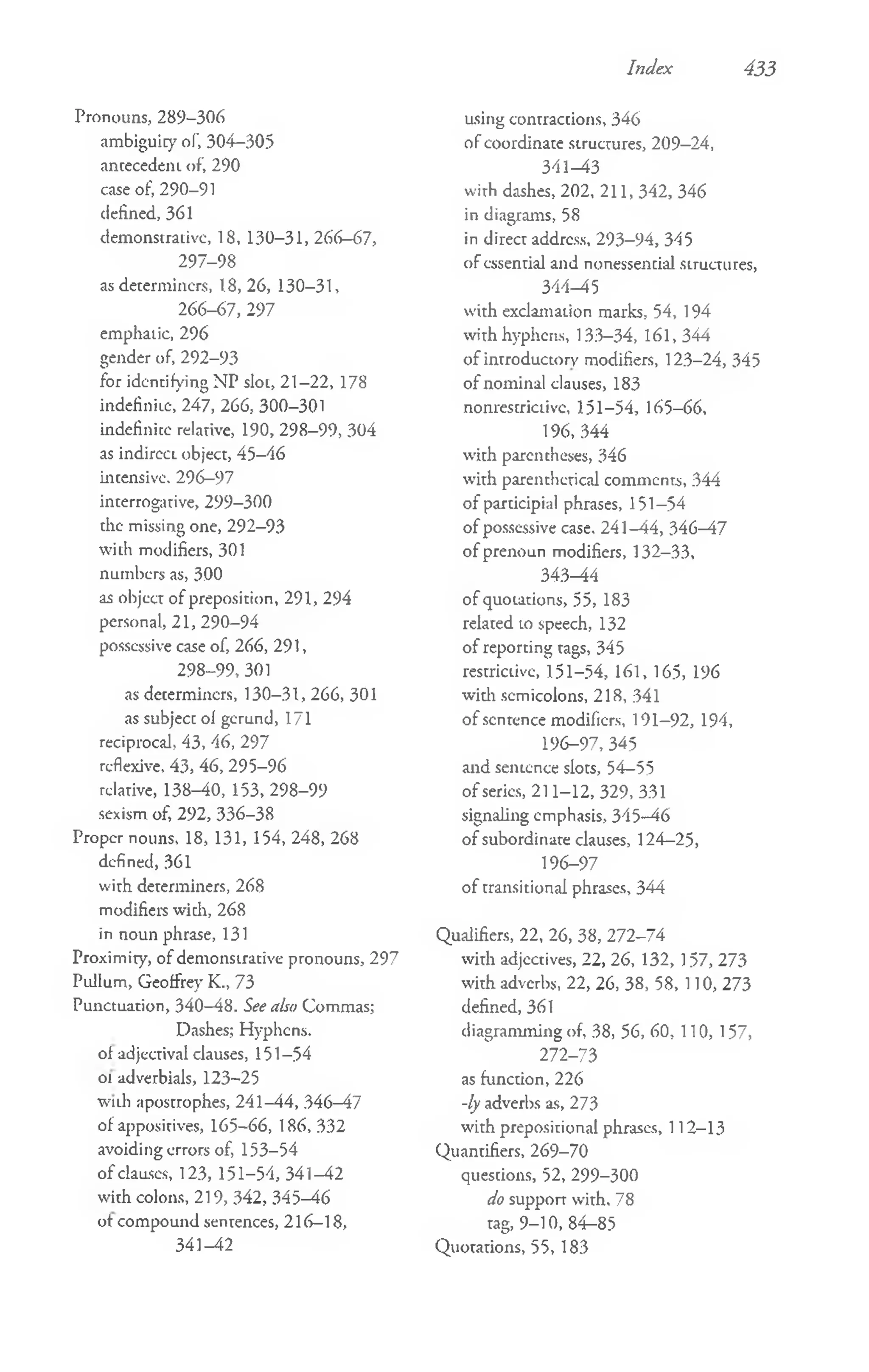 Index 433
Pronouns, 289-306
ambiguiiy of, 304—
305
antecedent of, 290
case of, 290-91
defined, 361
demonstrative, 18, 130-31, 266-67,
297-98
as determiners, 18, 26, 130-31,
266-67, 297
emphatic, 296
gender of, 292-93
for identifying NP slot, 21-22, 178
indefinite, 247, 266, 300-301
indefinite relative, 190, 298-99, 304
as indirect object, 45-46
intensive, 296-97
interrogative, 299-300
the missing one, 292—
93
with modifiers, 301
numbers as, 300
as object of preposition, 291, 294
personal, 21, 290-94
possessive case of, 266, 291,
298-99, 301
as determiners, 130-31, 266, 301
as subjec: ol gerund, 171
reciprocal, 43, 46, 297
reflexive, 43, 46, 295-96
relative, 138-40, 153, 298-99
sexism of, 292, 336-38
Proper nouns, 18, 131, 154, 248, 268
defined, 361
with determiners, 268
modifiers wich, 268
in noun phrase, 131
Proximity, of demonstrative pronouns, 297
Pullum, Geoffrey K., 73
Punctuation, 340—
48. See also Commas;
Dashes; Hyphens,
of adjectival clauses, 151-54
ol adverbials, 123-25
wall apostrophes, 241-44, 346-47
of appositives, 165-66, 186, 332
avoiding errors of, 153-54
o f clauses, 123, 151-54, 341-42
with colons, 219, 342, 345-46
ot compound sentences, 216-18,
341-42
using contractions, 346
of coordinate structures, 209—
24,
341—
43
with dashes, 202, 211, 342, 346
in diagrams, 58
in direct address, 293-94, 345
of essential and nonessential structures,
344—
45
with exclamation marks, 54, 194
with hyphens, 133-34, 161, 344
o f introductory modifiers, 123-24, 345
o f nominal clauses, 183
nonrescrictivc, 151-54, 165-66,
196,344
with parentheses, 346
with parenthetical comments, 344
of participial phrases, 151-54
of possessive case, 241—
44, 346—
§7
of prenoun modifiers, 132-33,
343—14
of quotations, 55, 183
related lo speech, 132
o f reporting tags, 345
restrictive, 151-54, 161, 165, 196
widi semicolons, 218, 341
o f sentence modifiers, 191—
92, 194,
196-97, 345
and sentence slots, 54-55
o f series, 211-12, 329, 331
signaling emphasis, 345-46
o f subordinate clauses, 124-25,
196-97
o f transitional phrases, 344
Qualifiers, 22, 26, 38, 272-74
with adjectives, 22, 26, 132, 157, 273
with adverbs, 22, 26, 38, 58, 110, 273
defined, 361
diagramming of, 38, 56, 60, 110, 157,
272-73
as function, 226
-ly adverbs as, 273
with prepositional phrases, 112-13
Quantifiers, 269-70
questions, 52, 299-300
do support with, 78
tag, 9-10, 84^85
Quotations, 55, 183
 