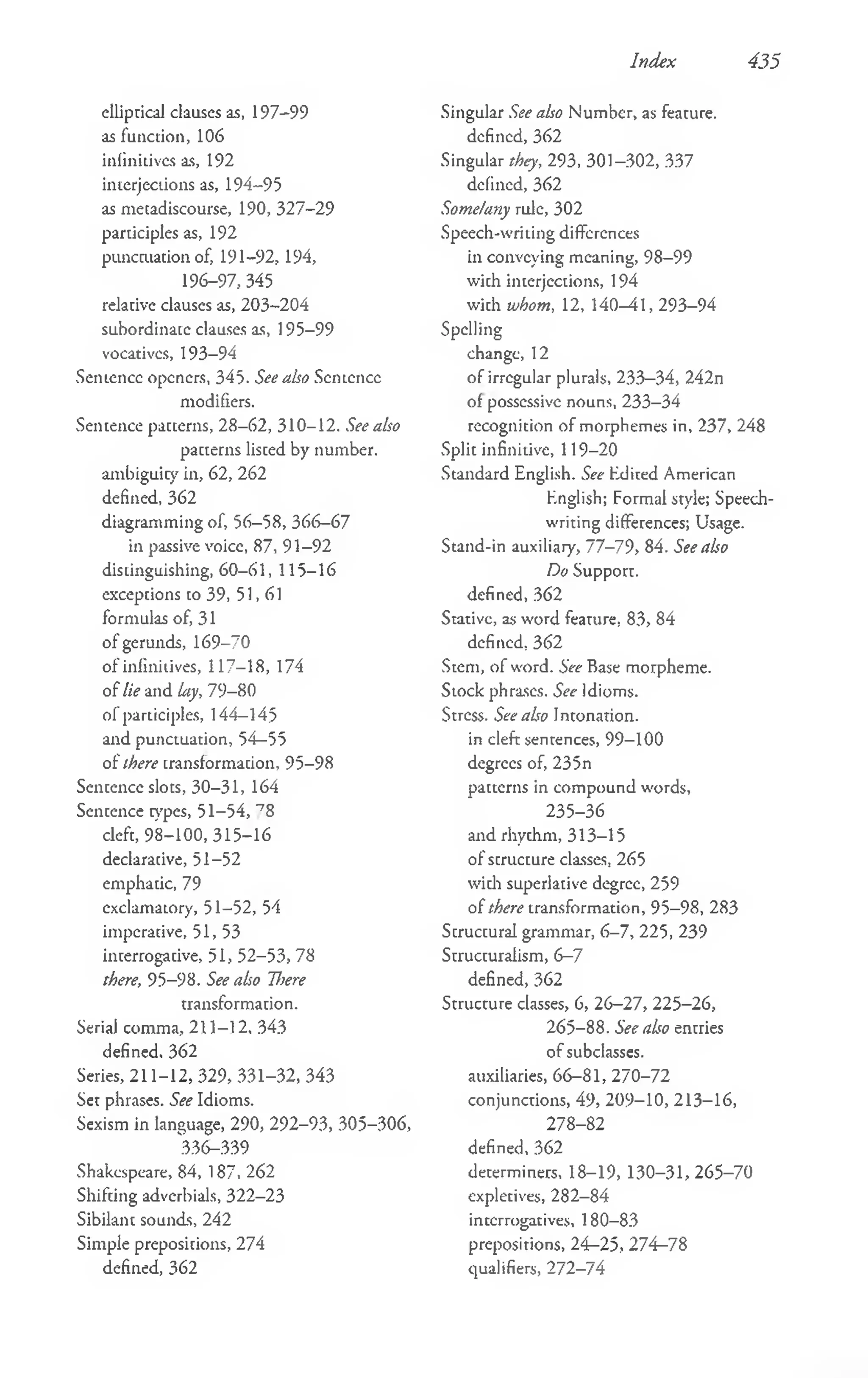 Index 435
elliptical clauses as, 197-99
as function, 106
infinitives as, 192
interjections as, 194-95
as metadiscourse, 190, 327-29
participles as, 192
punctuation of, 191-92,194,
196-97, 345
relative clauses as, 203-204
subordinate clauses as, 195-99
vocatives, 193-94
Sentence openers, 345. See also Sentence
modifiers.
Sentence patterns, 28-62, 310-12. See also
patterns listed by number,
ambiguity in, 62, 262
defined, 362
diagramming of, 56-58, 366-67
in passive voice, 87, 91-92
distinguishing, 60-61, 115-16
exceptions to 39, 51, 61
formulas of, 31
of gerunds, 169-70
of infinitives, 117-18, 174
of lie and lay, 79-80
of participles, 144-145
and punctuation, 54—
55
of there transformation, 95-98
Sentence slots, 30-31, 164
Sentence types, 51-54, ^8
cleft, 9 8 -1 00,315-16
declarative, 51-52
emphatic, 79
exclamatory, 51-52, 54
imperative, 51, 53
interrogative, 51, 52-53, 78
there, 95-98. See also 77tere
transformation.
Serial comma, 211-12, 343
defined, 362
Series, 211-12, 329, 331-32, 343
Set phrases. See Idioms.
Sexism in language, 290, 292-93, 305-306,
336-339
Shakespeare, 84, 187. 262
Shifting adverbials, 322-23
Sibilant sounds, 242
Simple prepositions, 274
defined, 362
Singular See also Number, as feature.
defined, 362
Singular they, 293, 301—
302, 337
defined, 362
Some/any rule, 302
Speech-writing differences
in conveying meaning, 98—
99
with interjections, 194
with whom, 12, 140—
41, 293-94
Spelling
change, 12
of irregular plurals, 233—
34, 242n
of possessive nouns, 233-34
recognition of morphemes in, 237, 248
Split infinitive, 119-20
Standard English. See Kdited American
English; Formal style; Speech-
writing differences; Usage.
Stand-in auxiliary, 77-79, 84. See also
Do Support,
defined, 362
Stative, as word feature, 83, 84
defined, 362
Stem, of word. See Base morpheme.
Stock phrases. See Idioms.
Stress. See also Intonation,
in cleft sentences, 99-100
degrees of, 235n
patterns in compound w'ords,
235-36
and rhychm, 313-15
of structure classes, 265
with superlative degree, 259
of there transformation, 95-98, 283
Structural grammar, 6-7, 225, 239
Structuralism, 6-7
defined, 362
Structure classes, 6, 26-27, 225-26,
265-88. See also entries
of subclasses,
auxiliaries, 66-81, 270-72
conjunctions, 49, 209-10, 213-16,
278-82
defined, 362
determiners, 18-19, 130-31,265-70
expletives, 282-84
interrogatives, 180-83
prepositions, 24-25, 274-78
qualifiers, 272-74
 