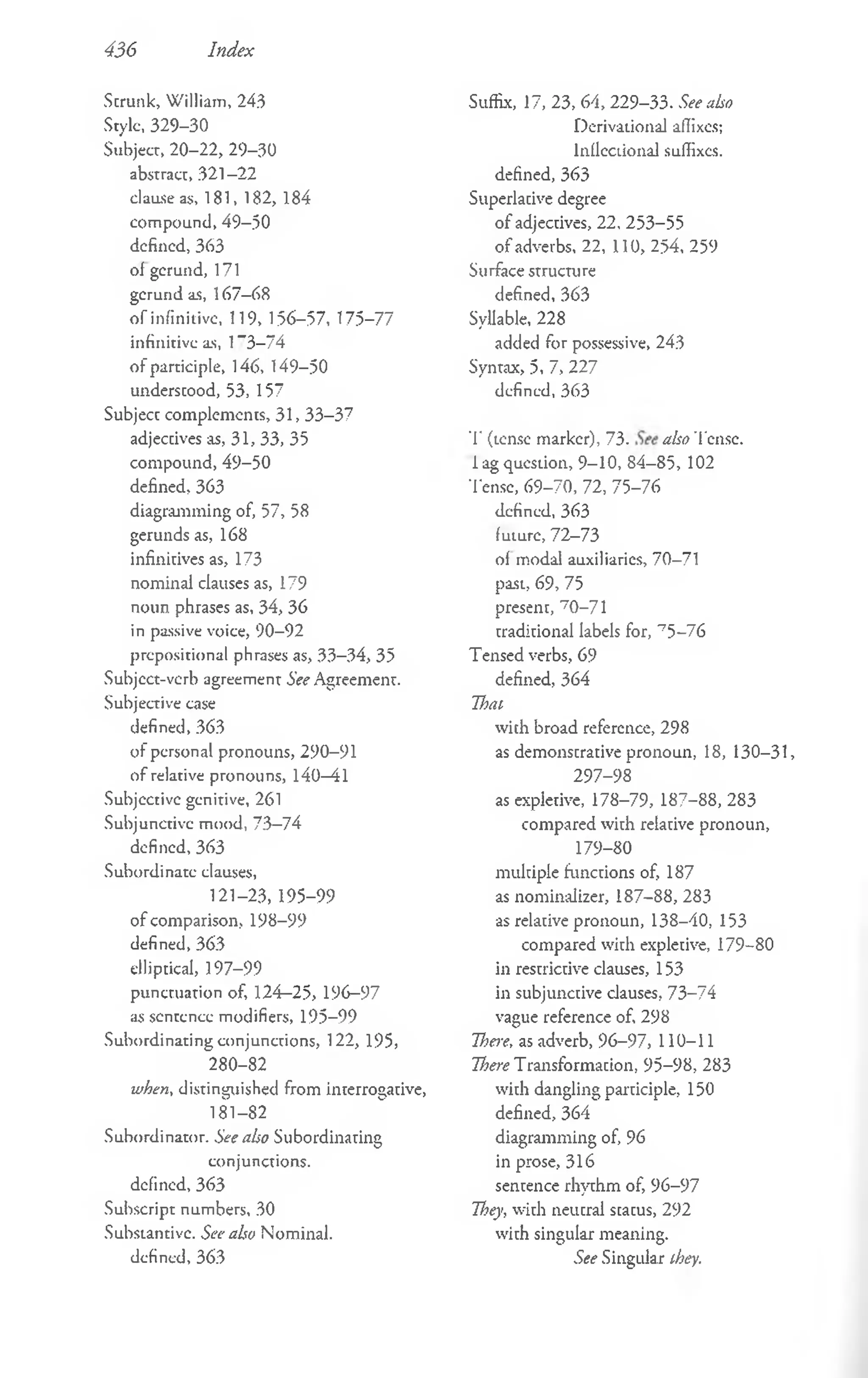 436 Index
Strunk, William, 243
Style, 329-30
Subject, 20-22, 29-30
abstract:, 321-22
clause as, 181, 182, 184
compound, 49-50
defined, 363
of gerund, 171
gerund as, 167-68
o f infinitive, 119, 156-57, 175-77
infinitive as, 1”3-74
o f participle, 146, 149-50
understood, 53, 157
Subject complements, 31, 33-37
adjectives as, 31, 33, 35
compound, 49-50
defined, 363
diagramming of, 57, 58
gerunds as, 168
infinitives as, 173
nominal clauses as, 179
noun phrases as, 34, 36
in passive voice, 90—
92
prepositional phrases as, 33-34, 35
Subject-verb agreement See Agreement.
Subjective case
defined, 363
of personal pronouns, 290-91
of relative pronouns, 140—
41
Subjective genitive, 261
Subjunctive mood, 73-74
defined, 363
Subordinate clauses,
121-23, 195-99
of comparison, 198-99
defined, 363
elliptical, 197-99
punctuation of, 124-25, 196-97
as sentence modifiers, 195-99
Subordinating conjunctions, 122, 195,
280-82
when, distinguished from interrogative,
181-82
Subordinator. See ako Subordinating
conjunctions,
defined, 363
Subscript numbers, 30
Substantive. See also Nominal,
defined, 363
Suffix, 17, 23, 64, 229-33. See also
Derivational affixes;
Inflectional suffixes,
defined, 363
Superlative degree
of adjectives, 22, 253-55
of adverbs, 22, 110, 254, 259
Surface structure
defined, 363
Syllable, 228
added for possessive, 243
Syntax, 5, 7, 227
defined, 363
T (tense marker), 73. also Tense,
fag question, 9-10, 84-85, 102
Tense, 69-70, 72, 75-76
defined, 363
future, 72-73
of modal auxiliaries, 70-71
past, 69, 75
present, 70-71
traditional labels for, ^5-76
Tensed verbs, 69
defined, 364
That
with broad reference, 298
as demonstrative pronoun, 18, 130-31,
297-98
as expletive, 178-79, 187-88, 283
compared with relative pronoun,
179-80
multiple functions of, 187
as nominalizer, 187-88, 283
as relative pronoun, 138-40, 153
compared with expletive, 179-80
in restrictive clauses, 153
in subjunctive clauses, 73-74
vague reference of, 298
There, as adverb, 96-97, 110-11
There Transformation, 95-98, 283
with dangling participle, 150
defined, 364
diagramming of, 96
in prose, 316
sentence rhythm of, 96-97
They, with neutral status, 292
with singular meaning.
See Singular ihey.
 