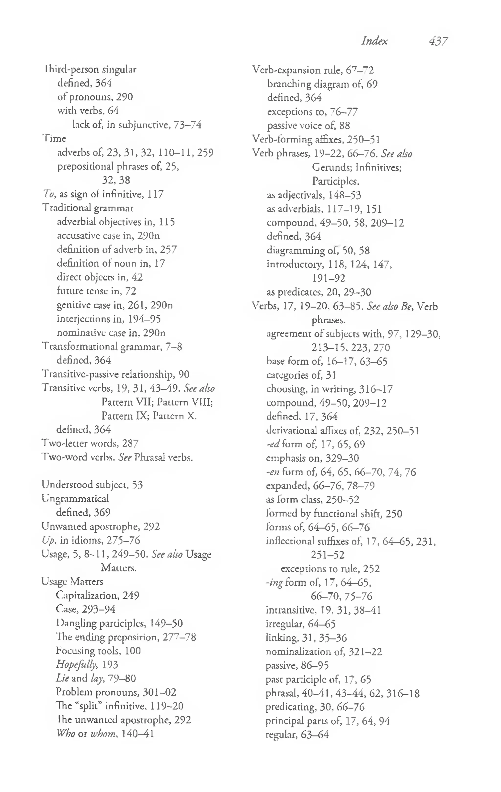 Index 437
Ihird-person singular
defined, 364
o f pronouns, 290
with verbs, 64
lack of, in subjunctive, 73-74
Time
adverbs of, 23, 31, 32, 110-11, 259
prepositional phrases of, 25,
32, 38
To, as sign of infinitive, 117
Traditional grammar
adverbial objectives in, 115
accusativc cast in, 290n
definition of adverb in, 257
definition of noun in, 17
direct objects in, 42
future tense in, 72
genitive case in, 261, 290n
interjections in, 194-95
nominative case in, 290n
Transformational grammar, 7-8
defined, 364
T ransitivc-passive relationship, 90
Transitive verbs, 19, 31, 43-49. See also
Pattern VII; Pattern VIII;
Pattern DC; I’atLCrn X.
defined, 364
Two-letter words, 287
Two-word verbs. See Phrasal verbs.
Understood subject, 53
Ungrammatical
defined, 369
Unwanted apostrophe, 292
Up, in idioms, 275-76
Usage, 5 ,8 -1 1 , 249-50. See also Usage
Matters.
Usage Matters
Capitalization, 249
Case, 293-94
Dangling participles, 149-50
The ending preposition, 277-7 8
Focusing tools, 100
Hopefully, 193
Lie and lay, 79-80
Problem pronouns, 301-02
The “split” infinitive, 119-20
Ihe unwanted apostrophe, 292
Who or whom, 140-41
Verb-expansion rule, 67- “ 2
branching diagram of, 69
defined, 364
exceptions to, 76-77
passive voice of, 88
Verb-forming affixes, 250-51
Verb phrases, 19-22, 66-76. See also
Gerunds; Infinitives;
Participles,
as adjectivals, 148-53
as adverbials, 117-19, 151
compound, 49-50, 58, 209-12
defined, 364
diagramming of, 50, 58
introductory, 118, 124, 147,
191-92
as predicates, 20, 29-30
Verbs, 17, 19-20, 63-85. See also Be, Verb
phrases.
agreement o f subjects with, 97, 129-30;
213-15, 223, 270
base form of, 16-17, 63-65
categories of, 31
choosing, in writing, 316-17
compound, 49-50, 209-12
defined, 17, 364
derivational affixes of, 232, 250-51
W fo rm of, 17, 65, 69
emphasis on, 329-30
-en form of, 64, 65, 66-70, 74, 76
expanded, 66-76, 78-79
as form class, 250-52
formed by functional shift, 250
forms of, 64-65, 66-76
inflectional suffixes of, 17, 64-65, 231,
251-52
exceptions to rule, 252
-ing form of, 17, 64-65,
66-70, 75-76
intransitive, 19, 31,38-41
irregular, 64-65
linking, 31, 35-36
nominalization of, 321-22
passive, 86-95
past participle of, 17, 65
phrasal, 40-41, 43-44, 62, 316-18
predicating, 30, 66-76
principal parts of, 17, 64, 94
regular, 63-64
 