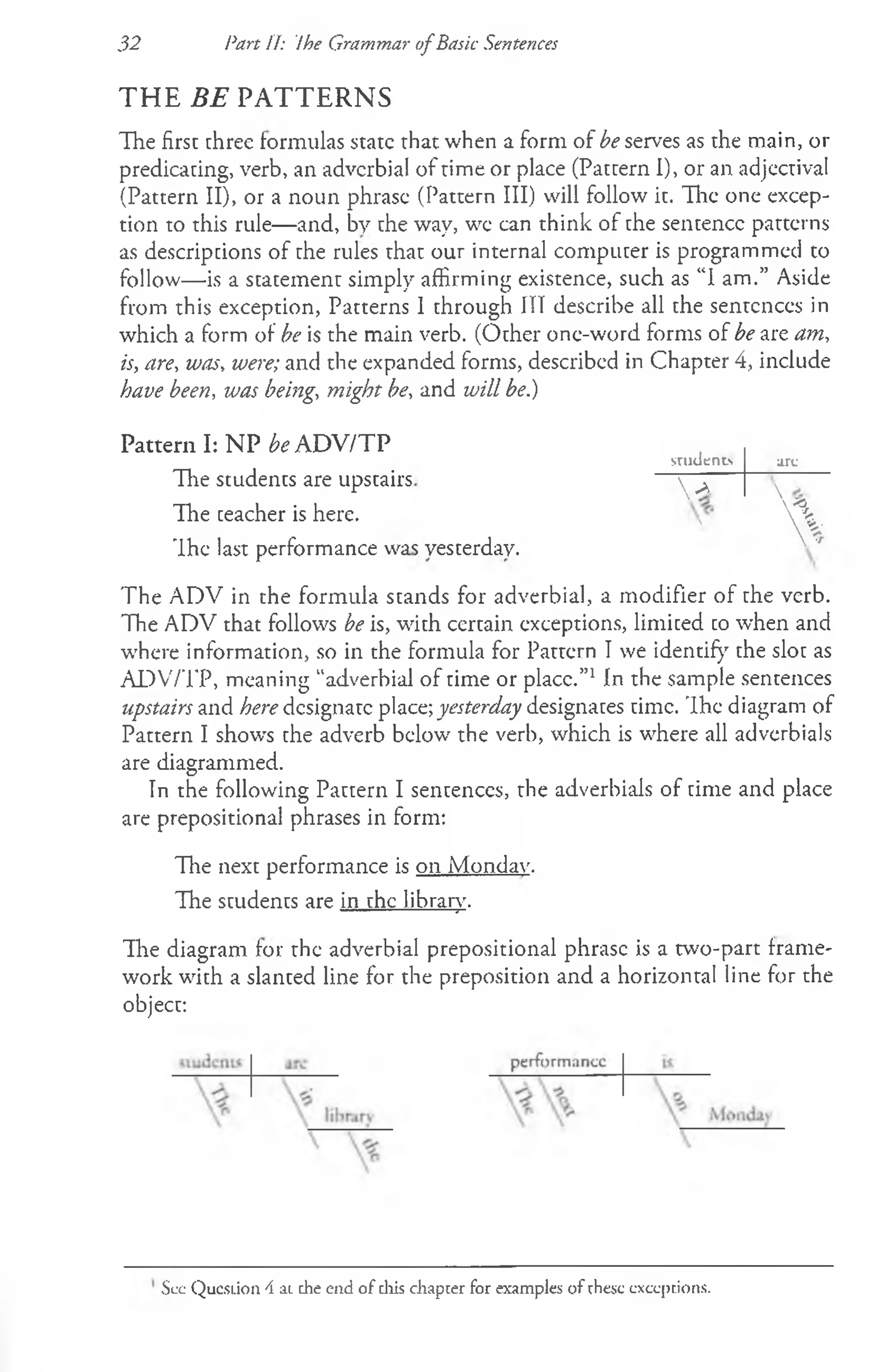 3 2 Part II: Ihe Grammar ofBasic Sentences
THE B E PATTERNS
The first three formulas state that when a form of be serves as the main, or
predicating, verb, an adverbial of time or place (Pattern I), or an adjectival
(Pattern II), or a noun phrase (Pattern III) will follow it. The one excep­
tion to this rule— and, by the way, we can think of the sentence patterns
as descriptions of the rules that our internal computer is programmed to
follow— is a statement simply affirming existence, such as “1 am.” Aside
from this exception, Patterns 1 through III describe all the sentences in
which a form of be is the main verb. (Other one-word forms of be are am,
is, are, was, were; and the expanded forms, described in Chapter 4, include
have been, was being, might be, and will be.)
Pattern I: N P be AD V/TP
The students are upstairs
The teacher is here.
Ihe last performance wa<
The ADV in the formula stands for adverbial, a modifier of the verb.
The ADV that follows be is, with certain exceptions, limited to when and
where information, so in the formula for Pattern I we identify the slot as
ADV/TP, meaning “adverbial of time or place.”1In the sample sentences
upstairs and /^redesignate place;yesterday designates time. 'Ihe diagram of
Pattern I shows the adverb below' the verb, which is where all adverbials
are diagrammed.
In the following Pattern I sentences, the adverbials of time and place
are prepositional phrases in form;
The next performance is on Monday.
The students are in the library.
The diagram for the adverbial prepositional phrase is a two-part frame­
work with a slanted line for the preposition and a horizontal line for the
object;
; yesterday.
students arc
 A 
 

V *
Sl
-c Question 4 iil the end of this chapter for examples of these exceptions.
 