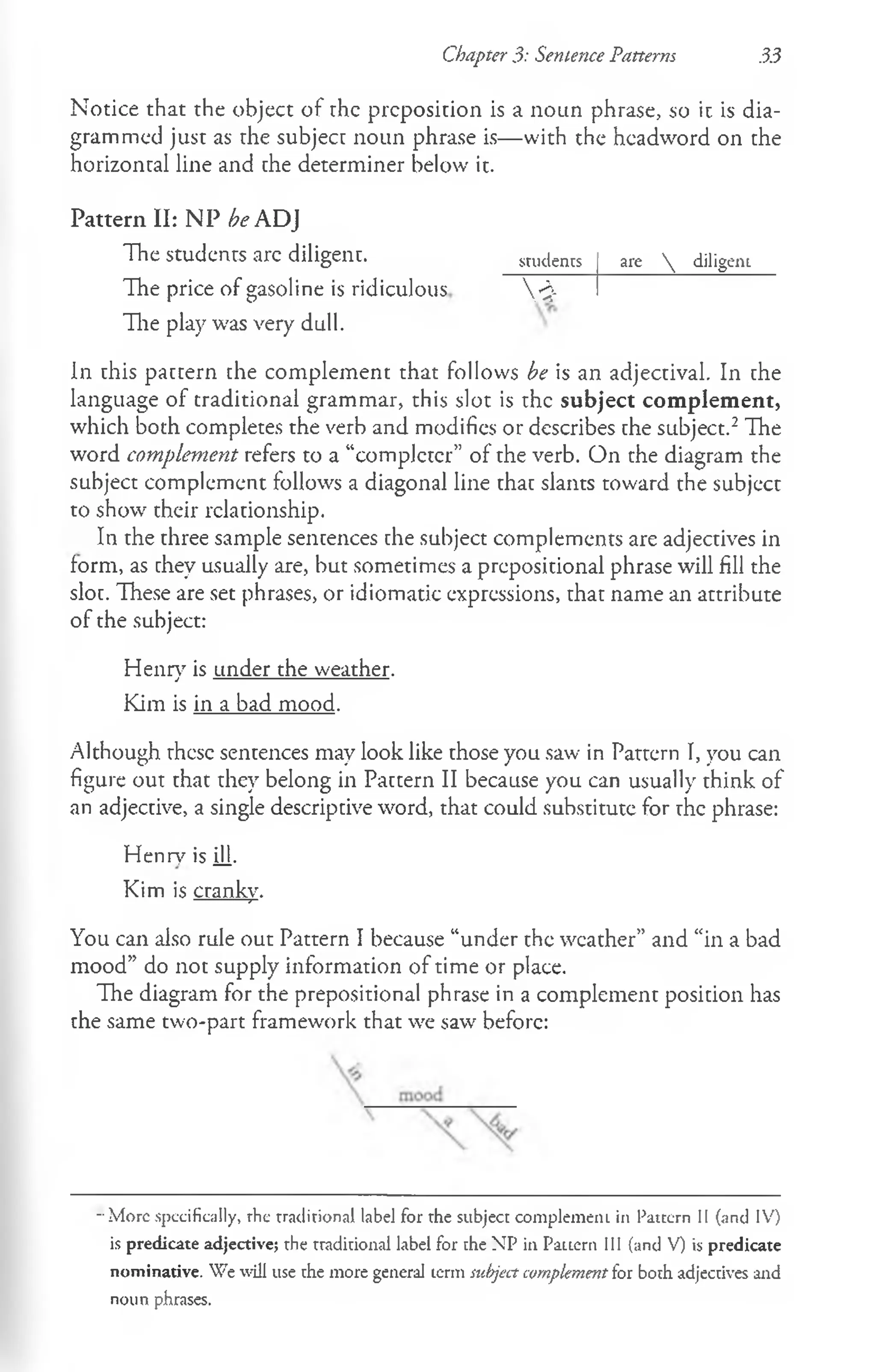 Notice that the object of the preposition is a noun phrase, so it is dia­
grammed just as the subject noun phrase is— with the headword on the
horizontal line and the determiner below it.
Pattern II: N P be ADJ
The students are diligent.
The price of gasoline is ridiculous
The play was very dull.
In this pattern the complement that follows be is an adjectival. In the
language of traditional grammar, this slot is the subject complement,
which both completes the verb and modifies or describes the subject.2The
word complement refers to a “completer” of the verb. On the diagram the
subject complement follows a diagonal line that slants toward the subject
to show their relationship.
In the three sample sentences the subject complements are adjectives in
form, as they usually are, but sometimes a prepositional phrase will fill the
slot. These are set phrases, or idiomatic expressions, that name an attribute
of the subject:
Henrv is under the weather.
j --------------------------------
Kim is in a bad mood.
Although these sentences may look like those you saw in Partem I, you can
figure out that they belong in Pattern II because you can usually think of
an adjective, a single descriptive word, that could substitute for rhe phrase:
Henry is ill.
Kim is cranky.
You can also rule out Pattern I because “under the weather” and “in a bad
mood” do not supply information of time or place.
The diagram for the prepositional phrase in a complement position has
the same two-part framework that we saw before:
Chapter 3: Sentence Patterns 33
“ Morespecifically, rhe traditional label for the subject complement, in Pattern II (and IV)
is predicate adjective; the traditional label for the NP in Pattern III (and V) is predicate
nominative. We will use the more general term subject complement for both adjectives and
noun phrases.
students are  diligent
 £
 