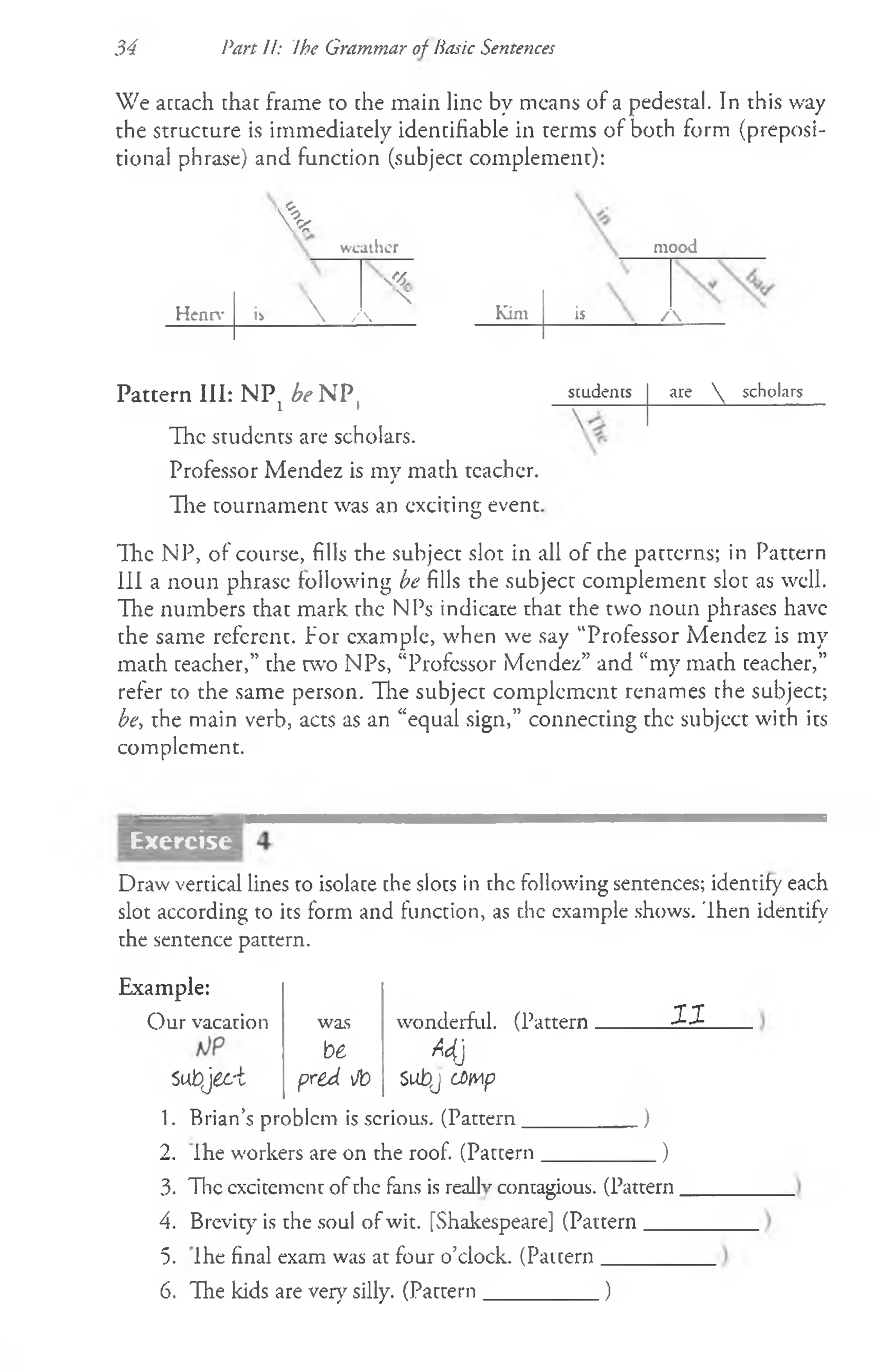 We attach that frame to che main line by means of a pedestal. In this way
the structure is immediately identifiable in terms of both form (preposi­
tional phrase) and function (subject complement):
34 Part II: the Grammar of Basic Sentences
 weather mood
sM.
Hcnrv iS  ^ X Kim is / 
Pattern III: N P t ^ N P ,
The students are scholars.
Professor Mendez is my math teacher.
The tournament was an exciting event
The NP, of course, fills the subject slot in all of the patterns; in Pattern
111 a noun phrase following be fills the subject complement slot as well.
The numbers that mark the NPs indicate that the two noun phrases have
the same referent. For example, when we say “Professor Mendez is my
math teacher,” the two NPs, “Professor Mendez” and “my math teacher,”
refer to the same person. The subject complement renames the subject;
be, the main verb, acts as an “equal sign,” connecting the subject with its
complement.
scudems are  scholars
Exercise
Draw vertical lines to isolate the slots in the following sentences; identify each
slot according to its form and function, as the example shows, 'lhen identify
the sentence pattern.
Example:
Our vacation
subject
was
be
pred ito
wonderful. (Pattern.
M j
Subj CDfHp
XX
)
)
1. Brian’s problem is serious. (Pattern______
2. Ihe workers are on the roof. (Pattern_____
3. The excitement of the fans is real)’' contagious. (Pattern.
4. Brevity is the soul of wit. [Shakespeare] (Pattern___
5. Ihe final exam was at four o’clock. (Pattern_______
6. The kids are very silly. (Pattern__________ )
 