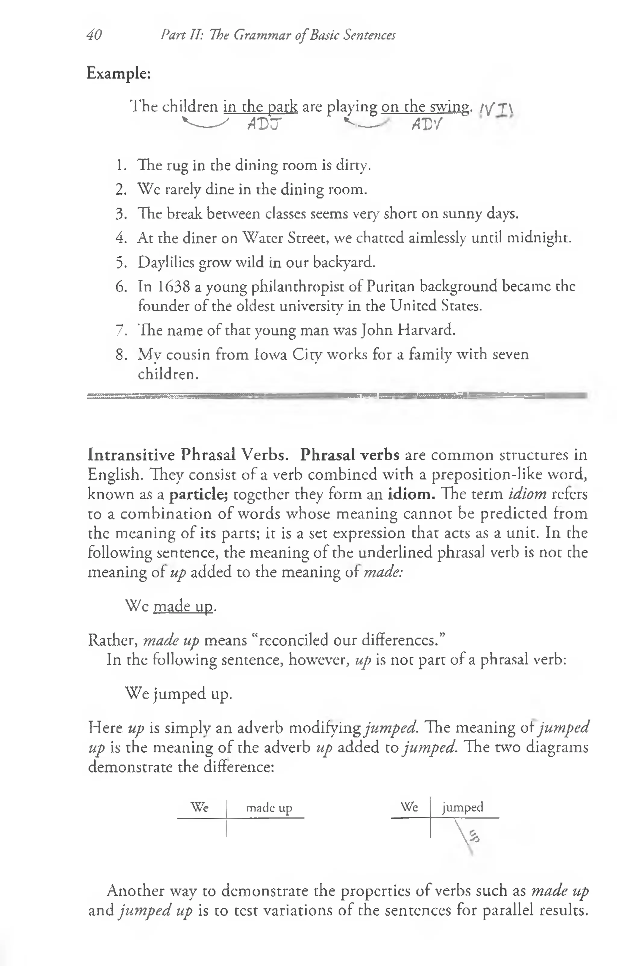 Example:
The children in the park are playing on che swing. I f 7 
V — y AVZT v — A ? '/
1. The rug in the dining room is dirty.
2. Wc rarely dine in the dining room.
3. The break between classes seems very short on sunny days.
4. At the diner on Water Street, we chattcd aimlessly until midnight.
5. Daylilics grow wild in our backyard.
6. In 1638 a young philanthropist of Puritan background becamc the
founder of the oldest university in the United States.
7. The name of that young man was John Harvard.
8. My cousin from Iowa City works for a family with seven
children.
Intransitive Phrasal Verbs. Phrasal verbs are common structures in
English. They consist of a verb combined with a preposition-like word,
known as a particle; together they form an idiom. The term idiom refers
to a combination of words whose meaning cannot be predicted from
the meaning of its parts; it is a set expression that acts as a unit. In the
following sentence, the meaning of the underlined phrasal verb is not the
meaning of up added to the meaning of made:
Wc made up.
Rather, made up means “reconciled our differences.”
In the following sentence, however, up is not part of a phrasal verb:
We jumped up.
Here up is simply an adverb modifying jumped. The meaning o fjumped
up is the meaning of the adverb up added to jumped. The two diagrams
demonstrate the difference:
40 Part II: The Grammar o fBasic Sentences
We made up We jumped
V
Another way to demonstrate the properties of verbs such as made up
and jumped up is to test variations of the sentences for parallel results.
 