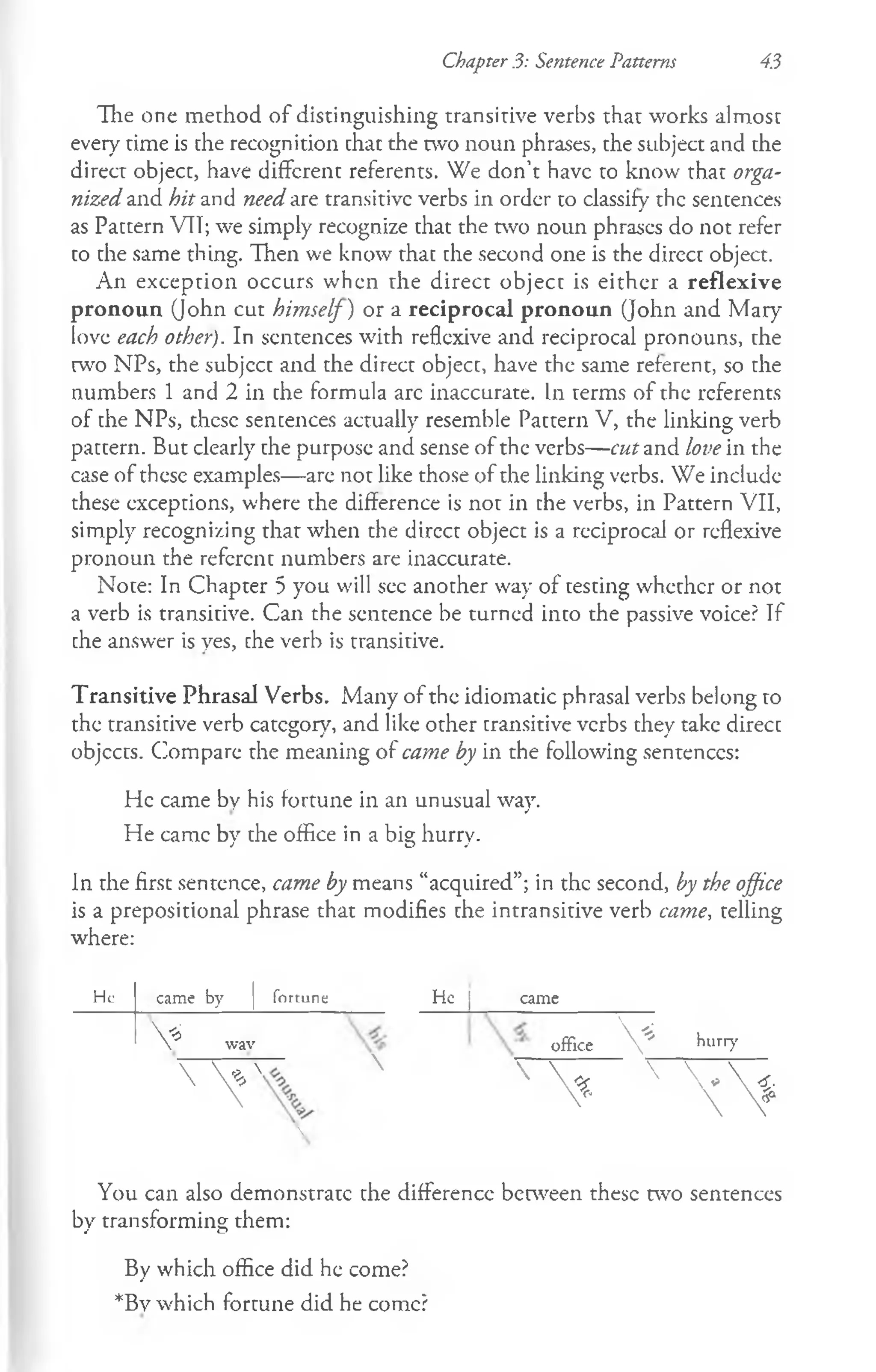 Chapter 3: Sentence Patterns 43
The one method of distinguishing transitive verbs that works almost
every time is the recognition that the two noun phrases, the subject and the
direct object, have different referents. We don’t have to know that orga­
nized and hit and need are transitive verbs in order to classify the sentences
as Pattern VTT; we simply recognize that the two noun phrases do not refer
to the same thing. Then we know that the second one is the direct object.
An exception occurs when the direct object is either a reflexive
pronoun (John cut himself) or a reciprocal pronoun (John and Mary
love each other). In sentences with reflexive and reciprocal pronouns, the
w o NPs, the subjcct and the direct object, have the same referent, so the
numbers 1 and 2 in the formula are inaccurate. In terms of the referents
of the NPs, these sentences actually resemble Pattern V, the linking verb
pattern. But clearly the purpose and sense of the verbs— cut and love in the
case of these examples— are not like those of the linking verbs. We include
these exceptions, where the difference is not in the verbs, in Pattern VII,
simply recognizing that when the direct object is a reciprocal or reflexive
pronoun the referent numbers are inaccurate.
Note: In Chapter 5 you will sec another way of testing whether or not
a verb is transitive. Can the sentence be turned into the passive voice? If
the answer is yes, the verb is transitive.
Transitive Phrasal Verbs. Many of the idiomatic phrasal verbs belong to
the transitive verb category, and like other transitive verbs they take direct
objccts. Compare the meaning of came by in the following sentences:
He came by his fortune in an unusual way.
He came by the office in a big hurry.
In the first sentence, came by means “acquired”; in the second, by the office
is a prepositional phrase that modifies the intransitive verb came, telling
where:
He came by | fortune He | came
V wav office V hurry
 Y 

xV 
Y *
You can also demonstrate the difference between these two sentences
bv transforming them:
«
• o
By which office did he come?
*Bv which fortune did he come?
 
