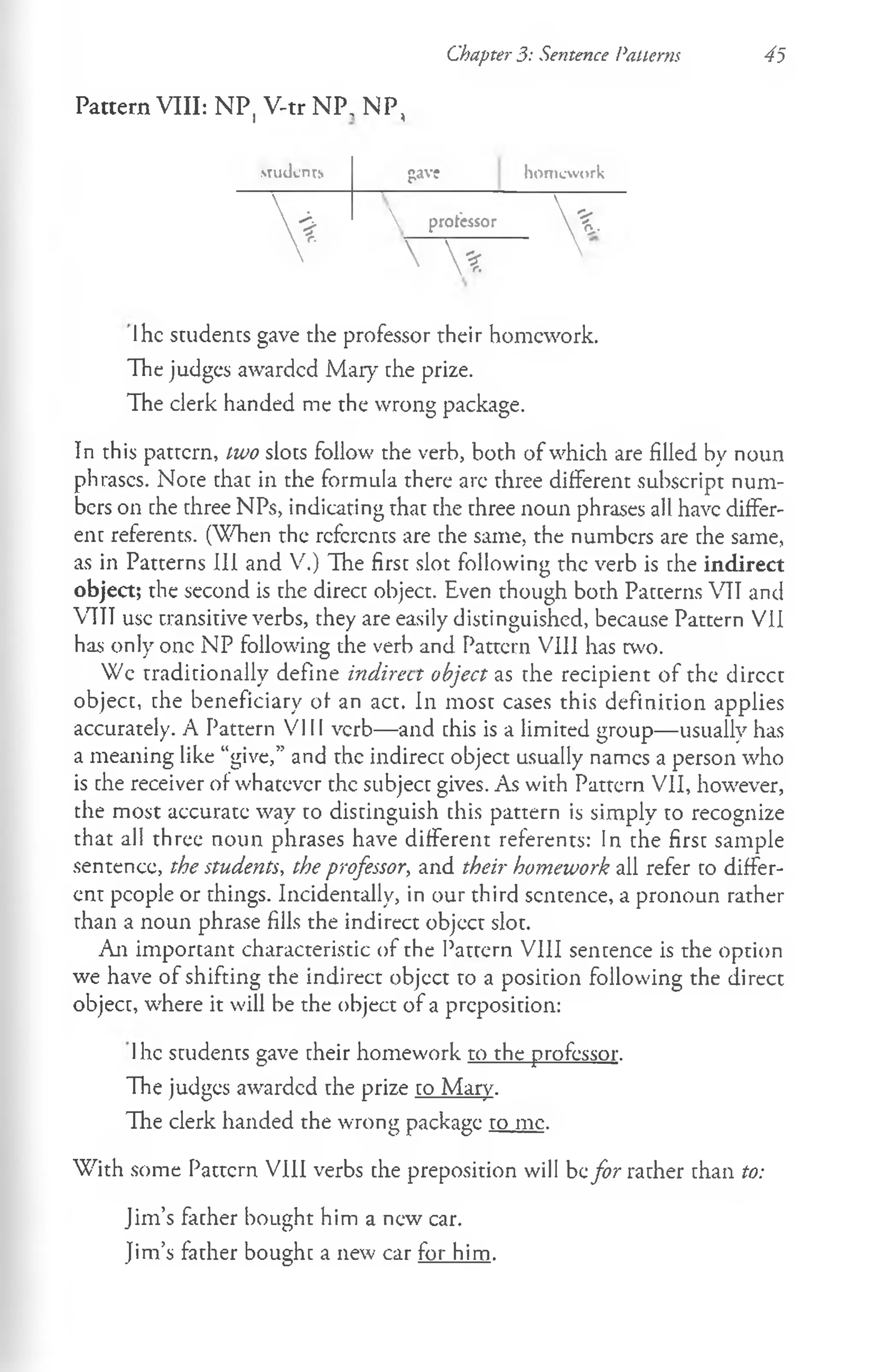 Chapter 3: Sentence Patterns 45
Pattern VIII: NP, V-tr NP. NP,
students pave homework
V  professor %
V  % 
Ihe students gave the professor their homework.
The judges awarded Mary the prize.
The clerk handed me the wrong package.
In this pattern, two slots follow the verb, both of which are filled by noun
phrases. Note that in the formula there arc three different subscript num­
bers on the three NPs, indicating that the three noun phrases all have differ­
ent referents. (When the referents are the same, the numbers are the same,
as in Patterns 111 and V.) The first slot following the verb is the indirect
object; the second is the direct object. Even though both Patterns VTI and
VTII use transitive verbs, they are easily distinguished, because Pattern VII
has only one NP following the verb and Pattern VIII has two.
We traditionally define indirect object as the recipient of the direct
object, the beneficiary of an act. In most cases this definition applies
accurately. A Pattern VI11 verb—and this is a limited group— usually has
a meaning like “give,” and the indirect object usually names a person who
is the receiver of whatever the subject gives. As with Pattern VII, however,
the most accurate way to distinguish this pattern is simply to recognize
that all three noun phrases have different referents: In the first sample
sentence, the students, the professor, and their homework all refer to differ­
ent people or things. Incidentally, in our third sentence, a pronoun rather
than a noun phrase fills the indirect object slot.
An important characteristic of the Pattern VIII sentence is the option
we have of shifting the indirect object to a position following the direct
object, where it will be the object of a preposition:
Ihe students gave their homework to the professor.
The judges awarded the prize to Mary.
The clerk handed the wrong package to me.
With some Pattern VIII verbs the preposition will befor rather than to:
Jim’s father bought him a new car.
Jim’s father bought a new car for him.
 