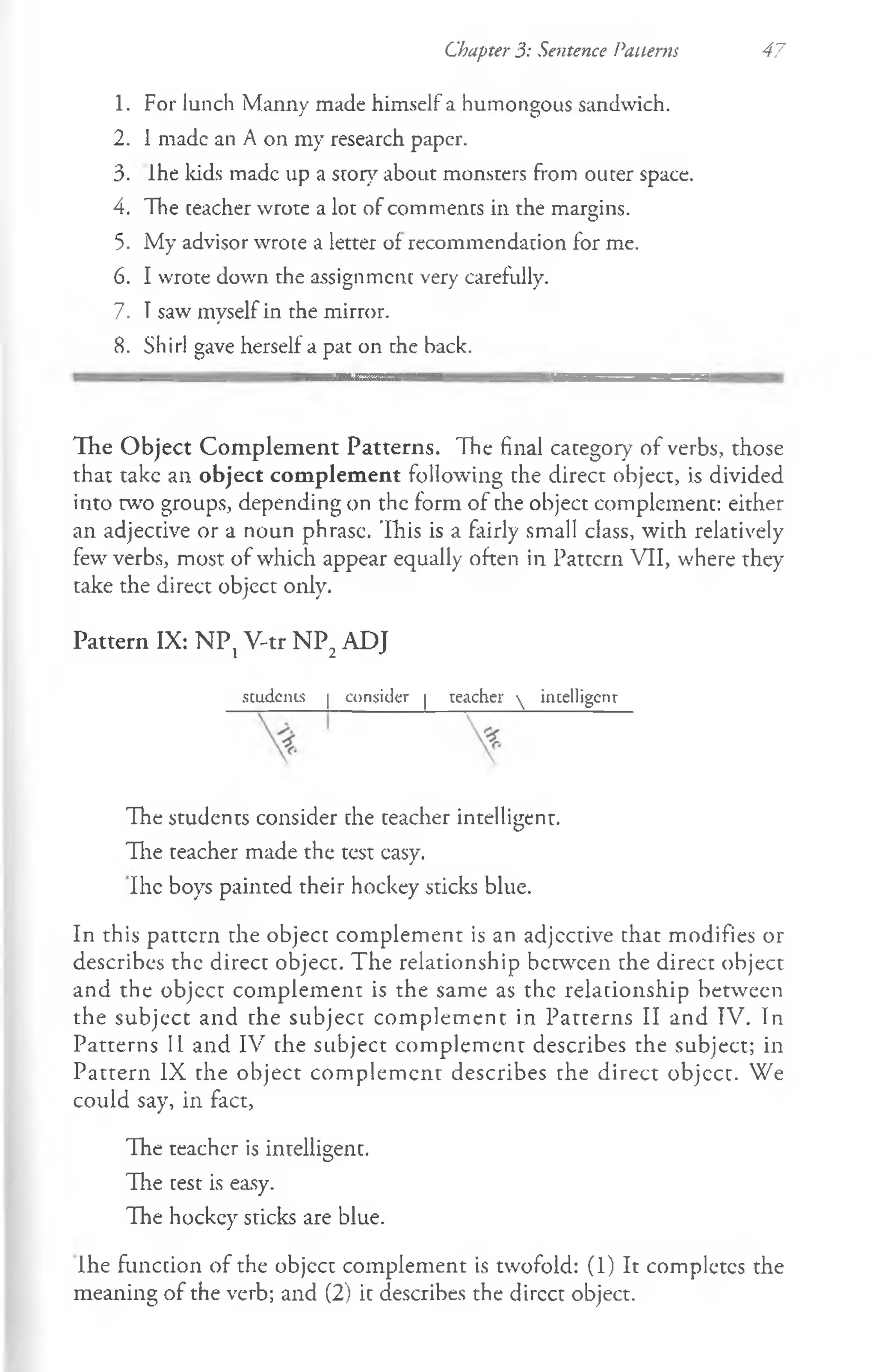 Chapter 3: Sentence Patterns 47
1. For lunch Manny made himself a humongous sandwich.
2. 1made an A on my research paper.
3. ihe kids made up a story about monsters from outer space.
4. The teacher wrote a lot of comments in the margins.
5. My advisor wrote a letter of recommendation for me.
6. I wrote down the assignment very carefully.
7. Tsaw myself in the mirror.
8. Shirl gave herself a pat on the hack.
The Object Complement Patterns. The final category of verbs, those
that take an object complement following the direct object, is divided
into w o groups, depending on the form of the object complement: either
an adjective or a noun phrase. This is a fairly small class, with relatively
few verbs, most of which appear equally often in Pattern VII, where they
take the direct object only.
Pattern IX: NP, V-tr N P2ADJ
students | consider | teacher  intelligent
The students consider the teacher intelligent.
The teacher made the test easy.
Ihe boys painted their hockey sticks blue.
In this pattern the object complement is an adjcctive that modifies or
describes the direct object. The relationship between the direct object
and the object complement is the same as the relationship between
the subject and the subject com plem ent in Patterns II and IV. In
Patterns II and IV' the subject complement describes the subject; in
Pattern IX the object com plem ent describes the direct objcct. We
could say, in fact,
The teacher is intelligent.
The test is easy.
The hockcy sticks are blue.
Ihe function of the objcct complement is twofold: (1) It completes the
meaning of the verb; and (2) it describes the direct object.
 