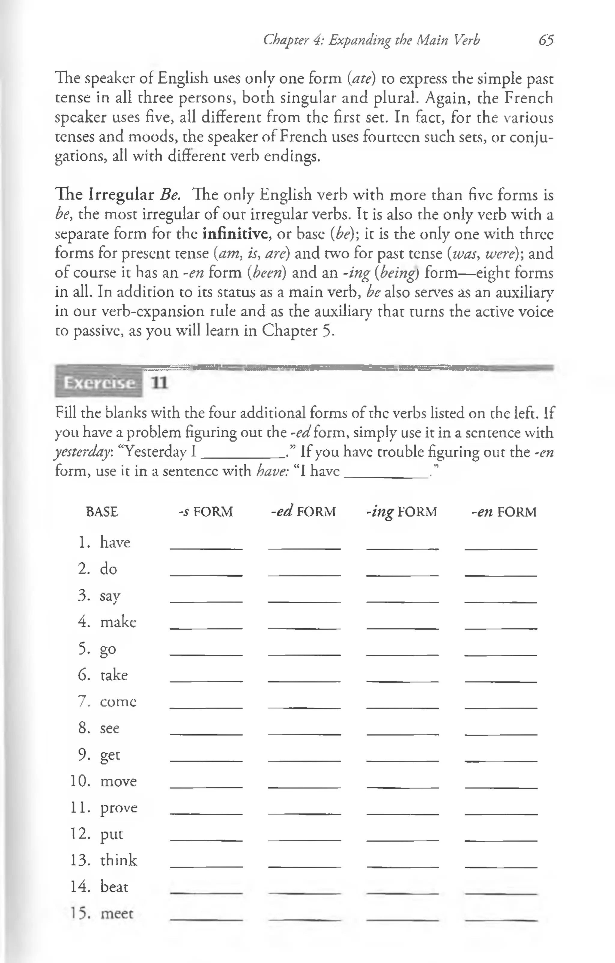 Chapter 4: Expanding the Main Verb 65
The speaker of English uses only one form {ate) ro express the simple past
tense in all three persons, both singular and plural. Again, the French
speaker uses five, all different from the first set. In fact, for the various
tenses and moods, the speaker of French uses fourteen such sets, or conju­
gations, all with different verb endings.
The Irregular Be. The only English verb with more than five forms is
be, the most irregular of our irregular verbs. It is also the only verb with a
separate form for the infinitive, or base (be)-, it is the only one with three
forms for present tense (am, is, are) and two for past tense (was, were)-, and
of course it has an -en form (been) and an -ing (being) form— eight forms
in all. In addition to its status as a main verb, be also serves as an auxiliary
in our verb-cxpansion rule and as the auxiliary that turns the active voice
to passive, as you will learn in Chapter 5-
Fill the blanks with the four additional forms of the verbs listed on the left. If
you have a problem figuring out che -edform, simply use it in a scncence with
yesterday. “Yesterday 1___________ .” If you have crouble figuring out the -en
form, use it in a sentence with have: “I have___________ ."
BASE -s FORM -ed FORM -ing FORM -en FORM
1. have _________ __ __________ _
_ __________ _____________
2. do _________ __ __________ _
_ __________ _____________
3. say _________ __ __________ _
_ __________ _____________
4. make _________ __ __________ _
_ __________ _____________
5- go _________ __ __________ _
_ __________ _____________
6. take __________ _______________________ _____________
7. come _________ _________ _________ _________
8. see _________ __________ _________ _________
9- gee -------------- --------------- --------------- ---------------
10. move __________ __ __________ ______________
_ __________
11. prove __________ __ __________ ______________
_ __________
12. put __________ __ __________ ______________
_ __________
13. think __________ __ __________ ______________
_ __________
14. beat
 