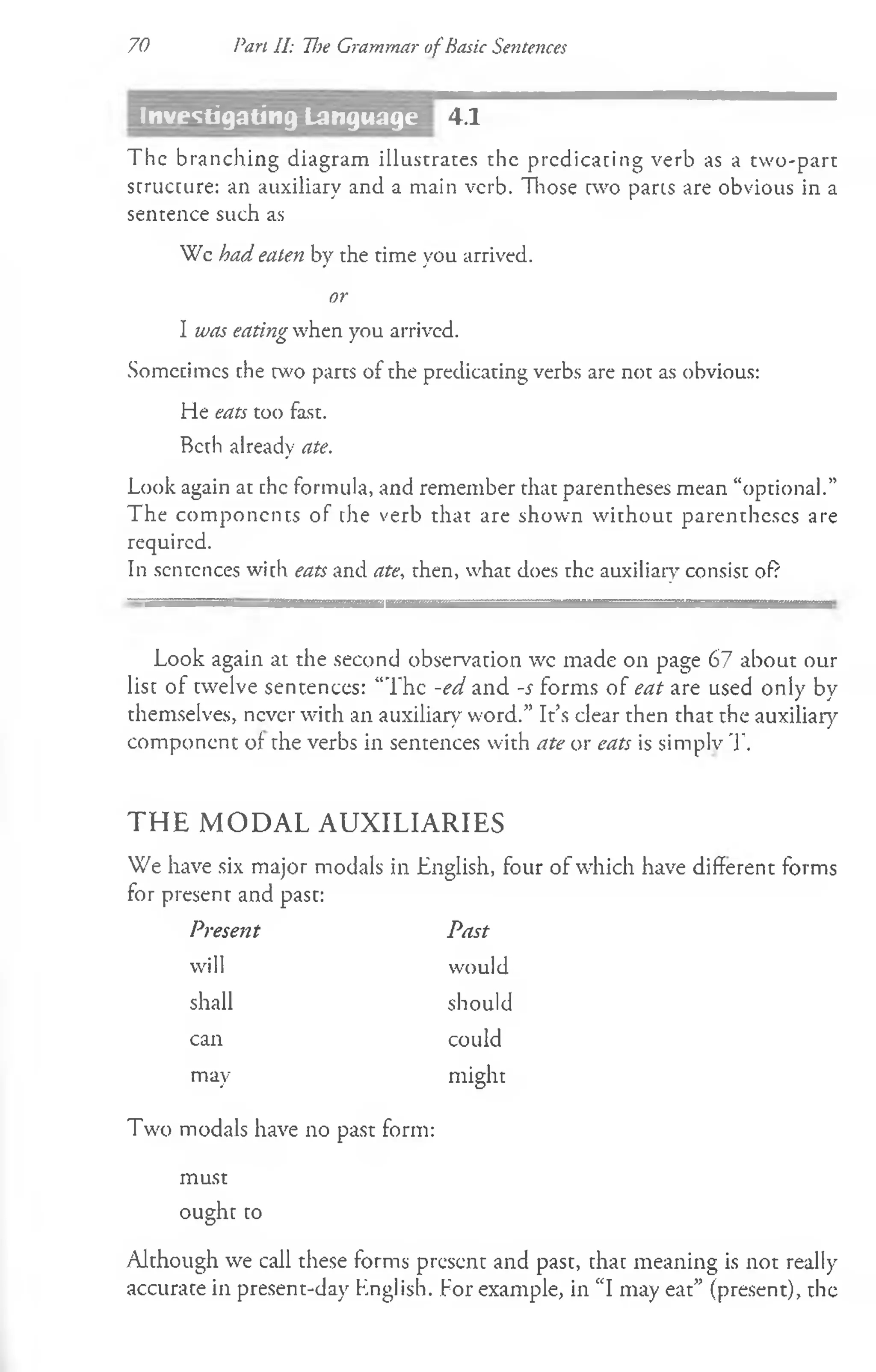 70 Pan II: Hoe Grammar ofBasic Sentences
4.1
The branching diagram illustrates the predicating verb as a two-part
structure: an auxiliary and a main verb. Those two parts are obvious in a
sentence such as
Wc had eaten by the time you arrived.
or
I was eating when you arrived.
Sometimes che w o parts of the predicating verbs are not as obvious:
He eats too fast.
Beth already ate.
Look again at the formula, and remember that parentheses mean “optional.”
The components of the verb that are shown without parentheses are
required.
In sentences with eats and ate, then, what does the auxiliary consist of?
Look again at the second observation wc made on page 67 about our
list of twelve sentences: “The -ed and -s forms of eat are used only by
themselves, never with an auxiliary' word.” It’s clear then that the auxiliary
component of the verbs in sentences with ate or eats is simplv T.
THE MODAL AUXILIARIES
We have six major modals in English, four of which have different forms
for present and past:
Present Past
will would
shall should
can could
may might
Two modals have no past form:
must
ought to
Although we call these forms present and past, that meaning is not really
accurate in present-day Hnglish. For example, in “I may eat” (present), the
Investigating Language
 
