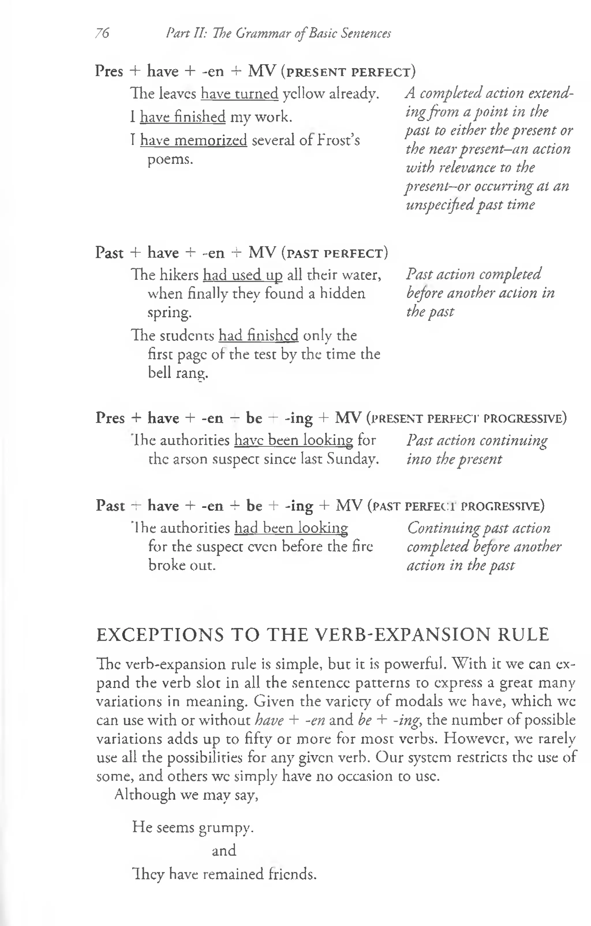 76 Part II: The Grammar ofBasic Sentences
Pres + have + -en 4- M V ( p r e s e n t p e r f e c t )
The leaves have turned yellow already. A
A completed action extend­
ingfrom a point in the
1 have finished my work.
Thave memorized several of Frost’s
poems.
past to either the present or
the nearpresent-an action
with relevance to the
present—
or occurring ai an
unspecifiedpast time
Past + have + -en -f MV ( p a s t p e r f e c t )
The hikers had used up all their water,
when finally they found a hidden
spring.
Past action completed
before another action in
the past
The students had finished only the
first page of the test by the time the
bell rang.
Pres + have + -en - be ^ -ing + MV (p r e s e n t p e r f e c t p ro g re s s iv e )
Ihe authorities have been looking for Past action continuing
the arson suspect since last Sunday. into thepresent
Past -r have + -en + be + -ing + MV (p a s t p e r f e c t p ro g re s s iv e )
'Ihe authorities had been looking Continuing past action
for the suspect even before the fire completed before another
broke out. action in the past
EXCEPTIONS TO THE VERB-EXPANSION RULE
The verb-expansion rule is simple, but it is powerful. W ith it we can ex­
pand the verb slot in all the sentence patterns to express a great many
variations in meaning. Given the variety of modals we have, which wc
can use with or without have + -en and be + -ing, the number of possible
variations adds up to fifty or more for most verbs. However, we rarely
use all the possibilities for any given verb. Our system restricts the use of
some, and others wc simply have no occasion to use.
Although we may say,
He seems grumpy.
and
They have remained friends.
 