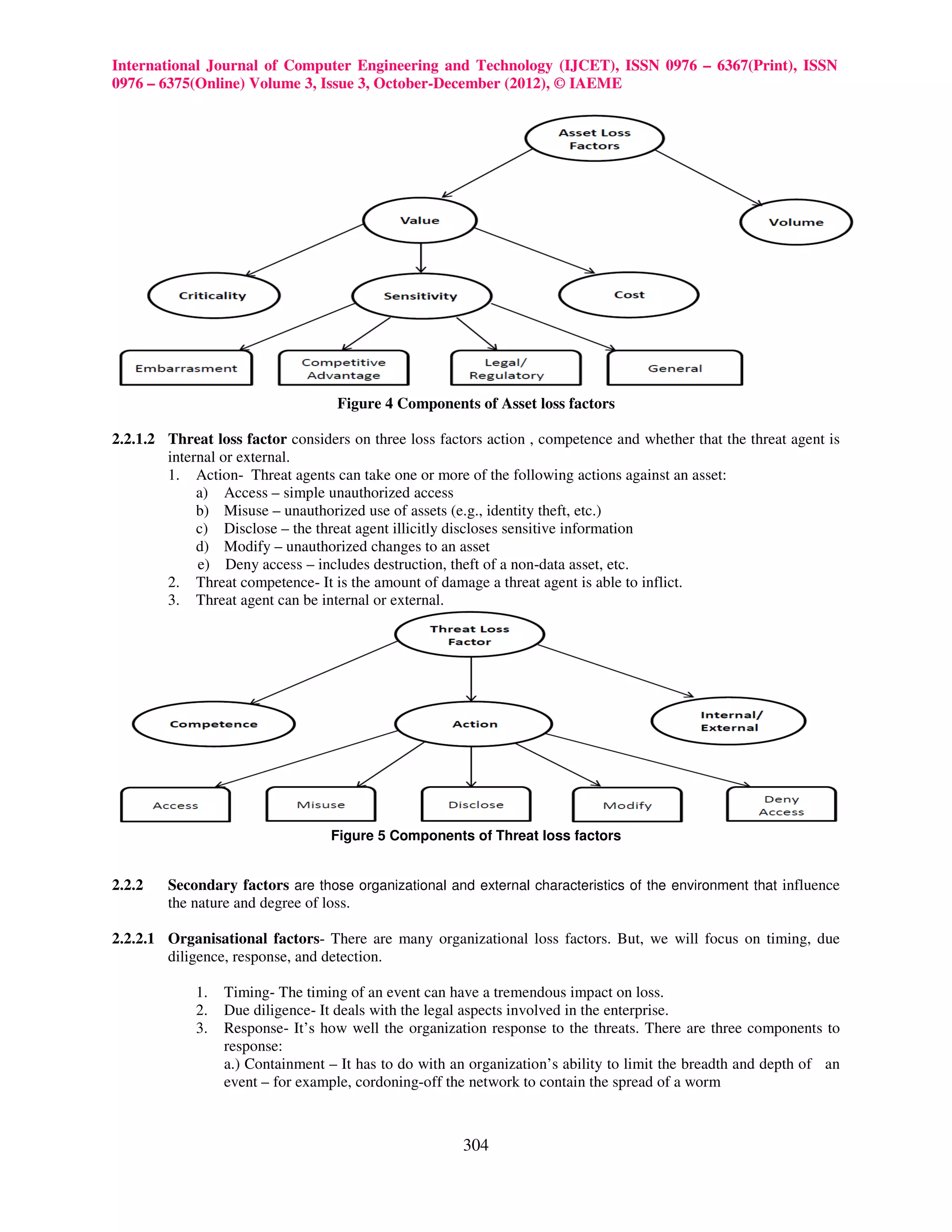 International Journal of Computer Engineering and Technology (IJCET), ISSN 0976 – 6367(Print), ISSN
0976 – 6375(Online) Volume 3, Issue 3, October-December (2012), © IAEME




                                    Figure 4 Components of Asset loss factors

2.2.1.2 Threat loss factor considers on three loss factors action , competence and whether that the threat agent is
        internal or external.
        1. Action- Threat agents can take one or more of the following actions against an asset:
             a) Access – simple unauthorized access
             b) Misuse – unauthorized use of assets (e.g., identity theft, etc.)
             c) Disclose – the threat agent illicitly discloses sensitive information
             d) Modify – unauthorized changes to an asset
             e) Deny access – includes destruction, theft of a non-data asset, etc.
        2. Threat competence- It is the amount of damage a threat agent is able to inflict.
        3. Threat agent can be internal or external.




                                   Figure 5 Components of Threat loss factors


2.2.2   Secondary factors are those organizational and external characteristics of the environment that influence
        the nature and degree of loss.

2.2.2.1 Organisational factors- There are many organizational loss factors. But, we will focus on timing, due
        diligence, response, and detection.

             1.   Timing- The timing of an event can have a tremendous impact on loss.
             2.   Due diligence- It deals with the legal aspects involved in the enterprise.
             3.   Response- It’s how well the organization response to the threats. There are three components to
                  response:
                  a.) Containment – It has to do with an organization’s ability to limit the breadth and depth of an
                  event – for example, cordoning-off the network to contain the spread of a worm



                                                        304
 