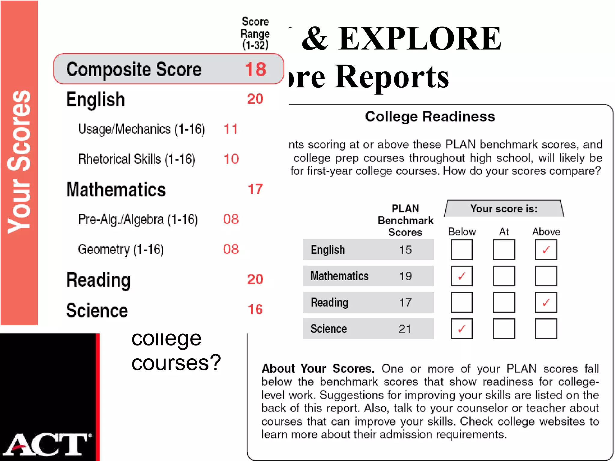 Do my scores indicate that I am on track to being ready to succeed in college courses? PLAN & EXPLORE Score Reports 
