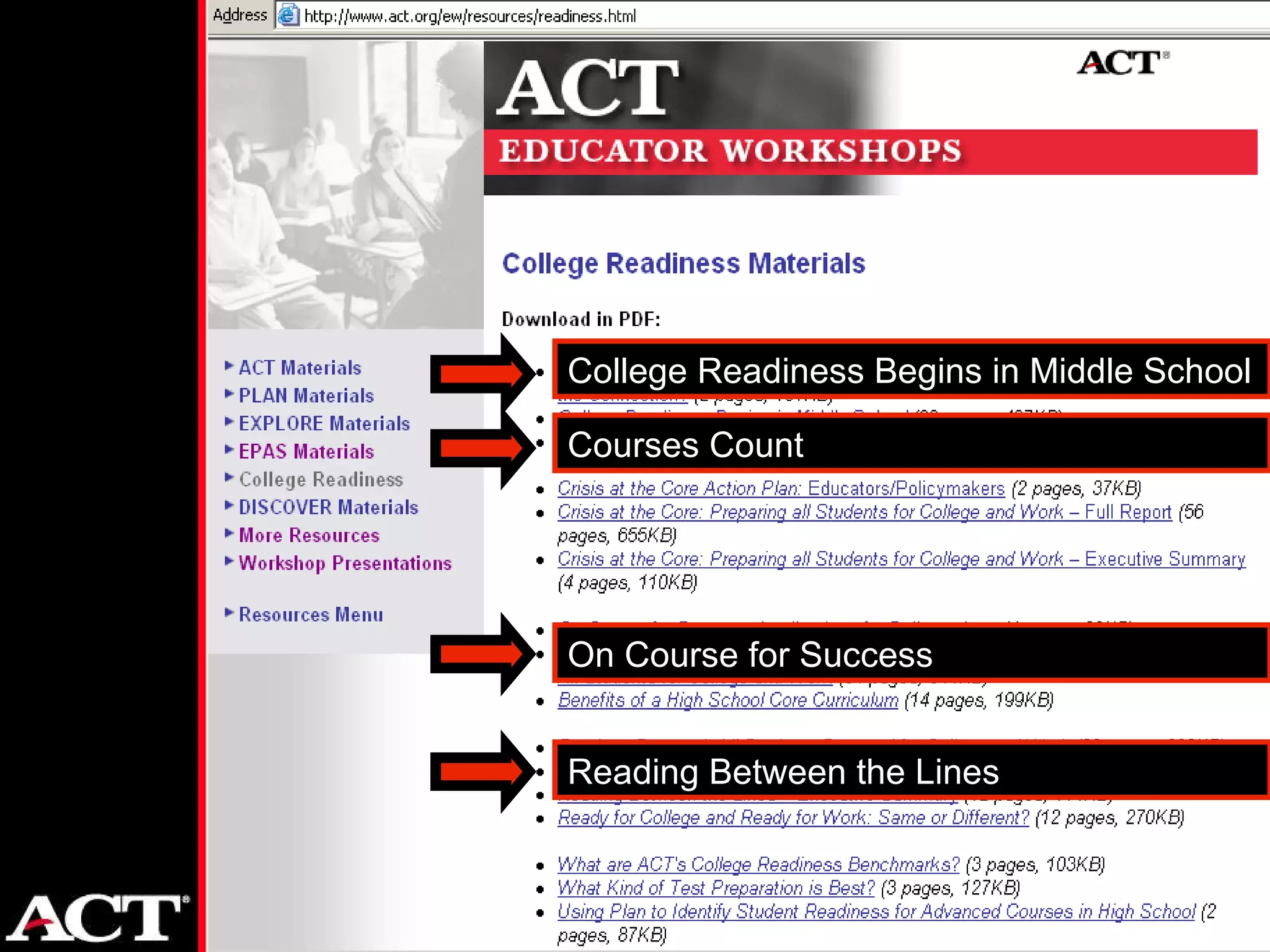 College Readiness Begins in Middle School On Course for Success Reading Between the Lines Courses Count 