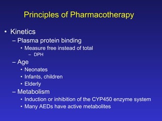 Principles of Pharmacotherapy
• Kinetics

– Plasma protein binding

• Measure free instead of total
– DPH

– Age

• Neonates
• Infants, children
• Elderly

– Metabolism

• Induction or inhibition of the CYP450 enzyme system
• Many AEDs have active metabolites

 