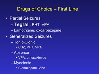 Drugs of Choice – First Line
• Partial Seizures
– Tegral , PHT, VPA
– Lamotrigine, oxcarbazepine

• Generalized Seizures
– Tonic-Clonic
• CBZ, PHT, VPA

– Absence
• VPA, ethosuximide

– Myoclonic
• Clonazepam, VPA

 