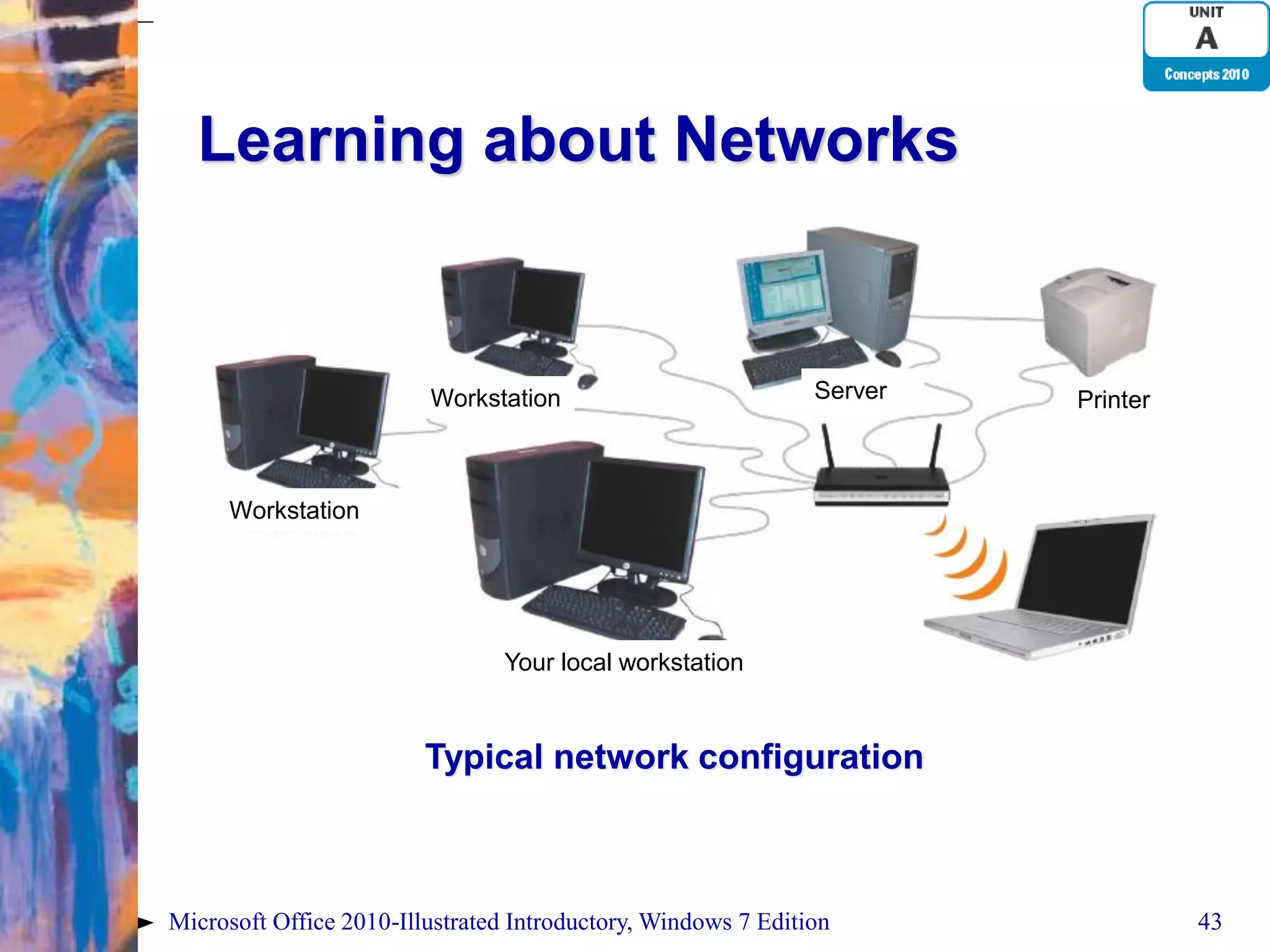 Learning about Networks Workstation Server Printer Workstation Your local workstation Typical network configuration Microsoft Office 2010-Illustrated Introductory, Windows 7 Edition 43 