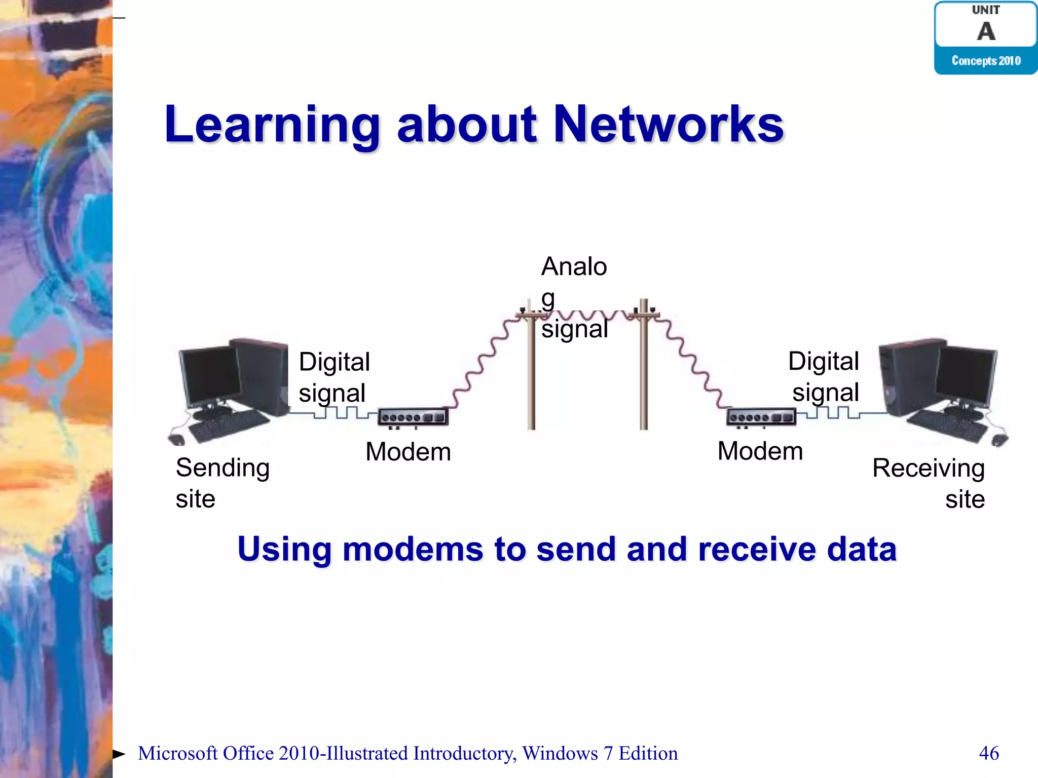 Learning about Networks Analo g signal Digital Digital signal signal Modem Modem Sending Receiving site site Using modems to send and receive data Microsoft Office 2010-Illustrated Introductory, Windows 7 Edition 46 
