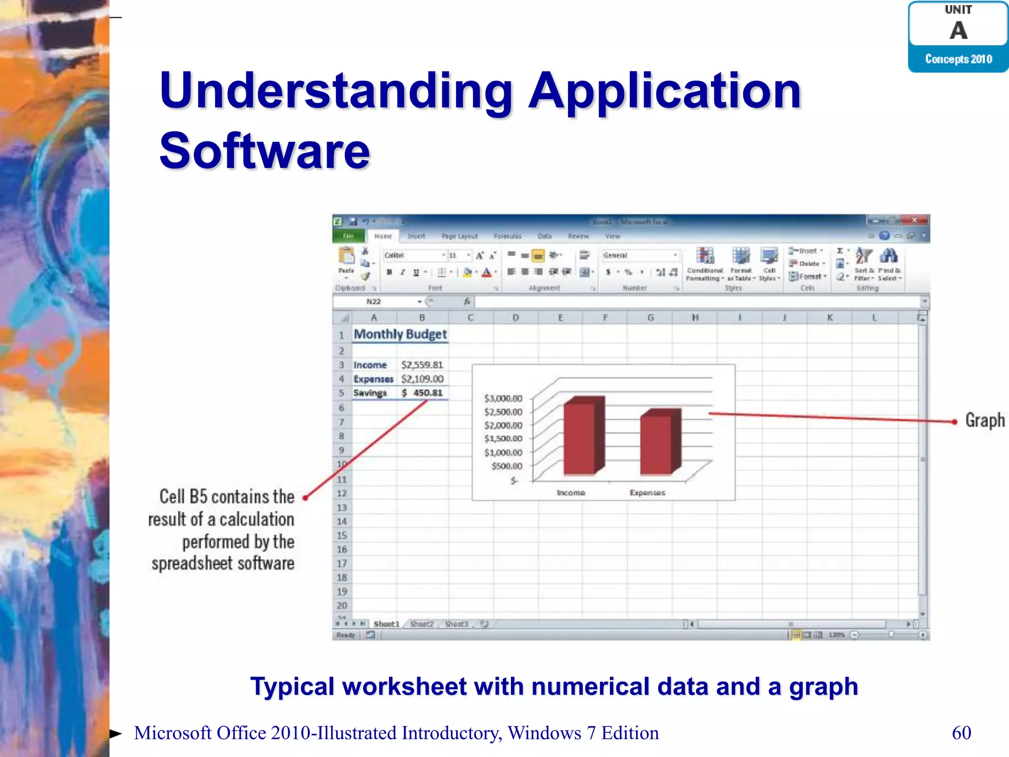 Understanding Application Software Typical worksheet with numerical data and a graph Microsoft Office 2010-Illustrated Introductory, Windows 7 Edition 60 