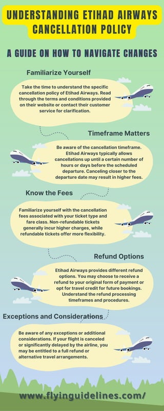 UNDERSTANDING ETIHAD AIRWAYS
CANCELLATION POLICY
Familiarize Yourself
Timeframe Matters
Know the Fees
Refund Options
Exceptions and Considerations
Take the time to understand the specific
cancellation policy of Etihad Airways. Read
through the terms and conditions provided
on their website or contact their customer
service for clarification.
Be aware of the cancellation timeframe.
Etihad Airways typically allows
cancellations up until a certain number of
hours or days before the scheduled
departure. Canceling closer to the
departure date may result in higher fees.
Familiarize yourself with the cancellation
fees associated with your ticket type and
fare class. Non-refundable tickets
generally incur higher charges, while
refundable tickets offer more flexibility.
Etihad Airways provides different refund
options. You may choose to receive a
refund to your original form of payment or
opt for travel credit for future bookings.
Understand the refund processing
timeframes and procedures.
Be aware of any exceptions or additional
considerations. If your flight is canceled
or significantly delayed by the airline, you
may be entitled to a full refund or
alternative travel arrangements.
www.flyinguidelines.com/
www.flyinguidelines.com/
www.flyinguidelines.com/
A GUIDE ON HOW TO NAVIGATE CHANGES
A GUIDE ON HOW TO NAVIGATE CHANGES
A GUIDE ON HOW TO NAVIGATE CHANGES
 