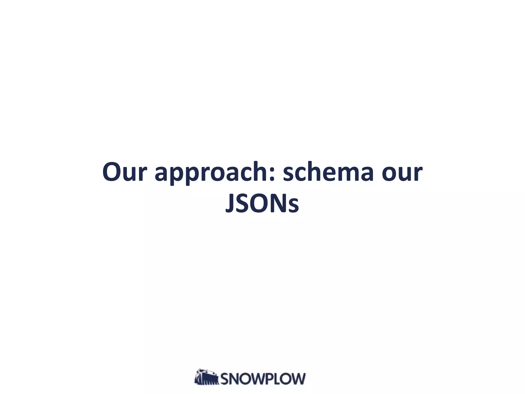 Our approach: schema our
JSONs
 