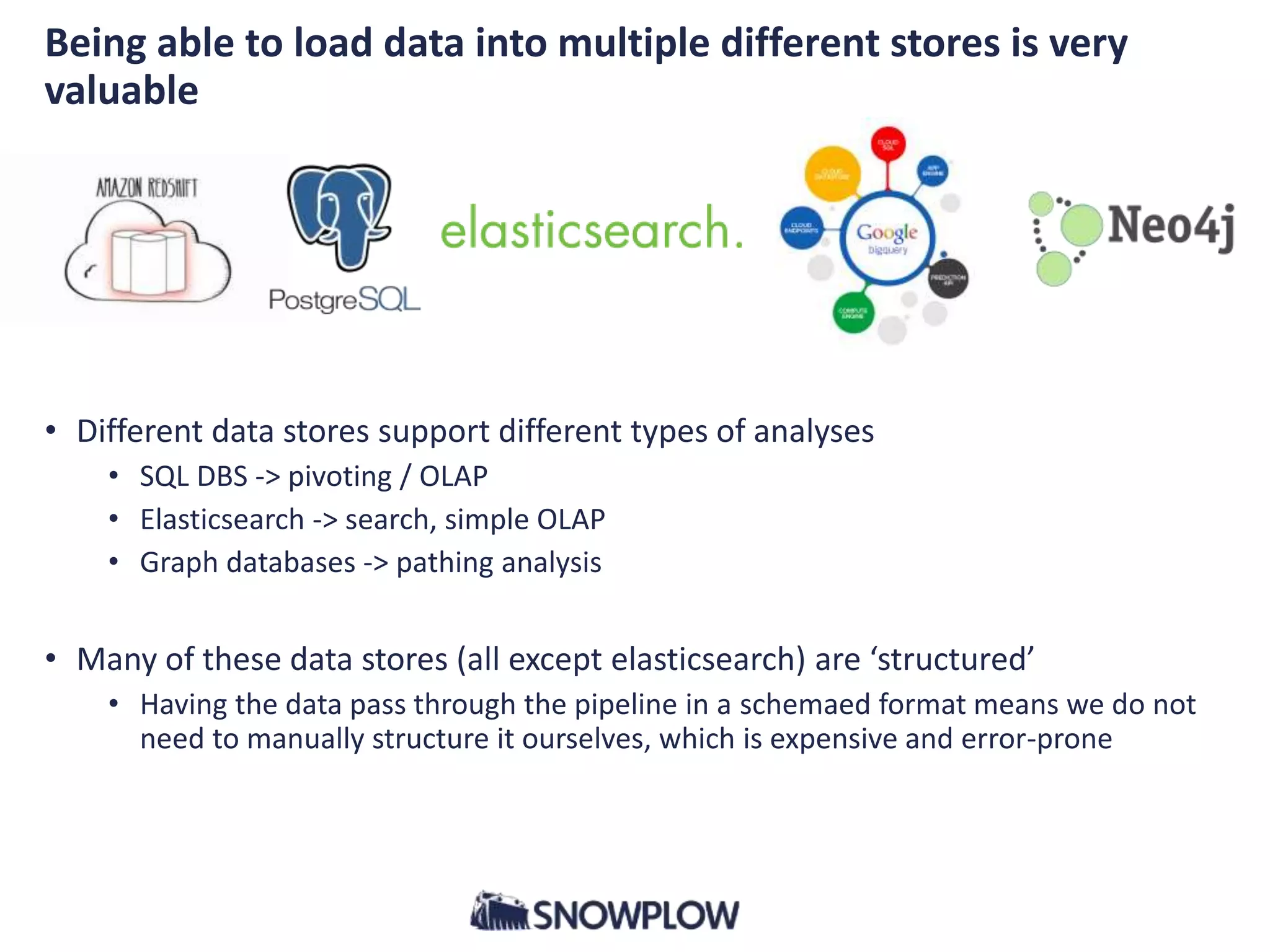 Being able to load data into multiple different stores is very
valuable
• Different data stores support different types of analyses
• SQL DBS -> pivoting / OLAP
• Elasticsearch -> search, simple OLAP
• Graph databases -> pathing analysis
• Many of these data stores (all except elasticsearch) are ‘structured’
• Having the data pass through the pipeline in a schemaed format means we do not
need to manually structure it ourselves, which is expensive and error-prone
 