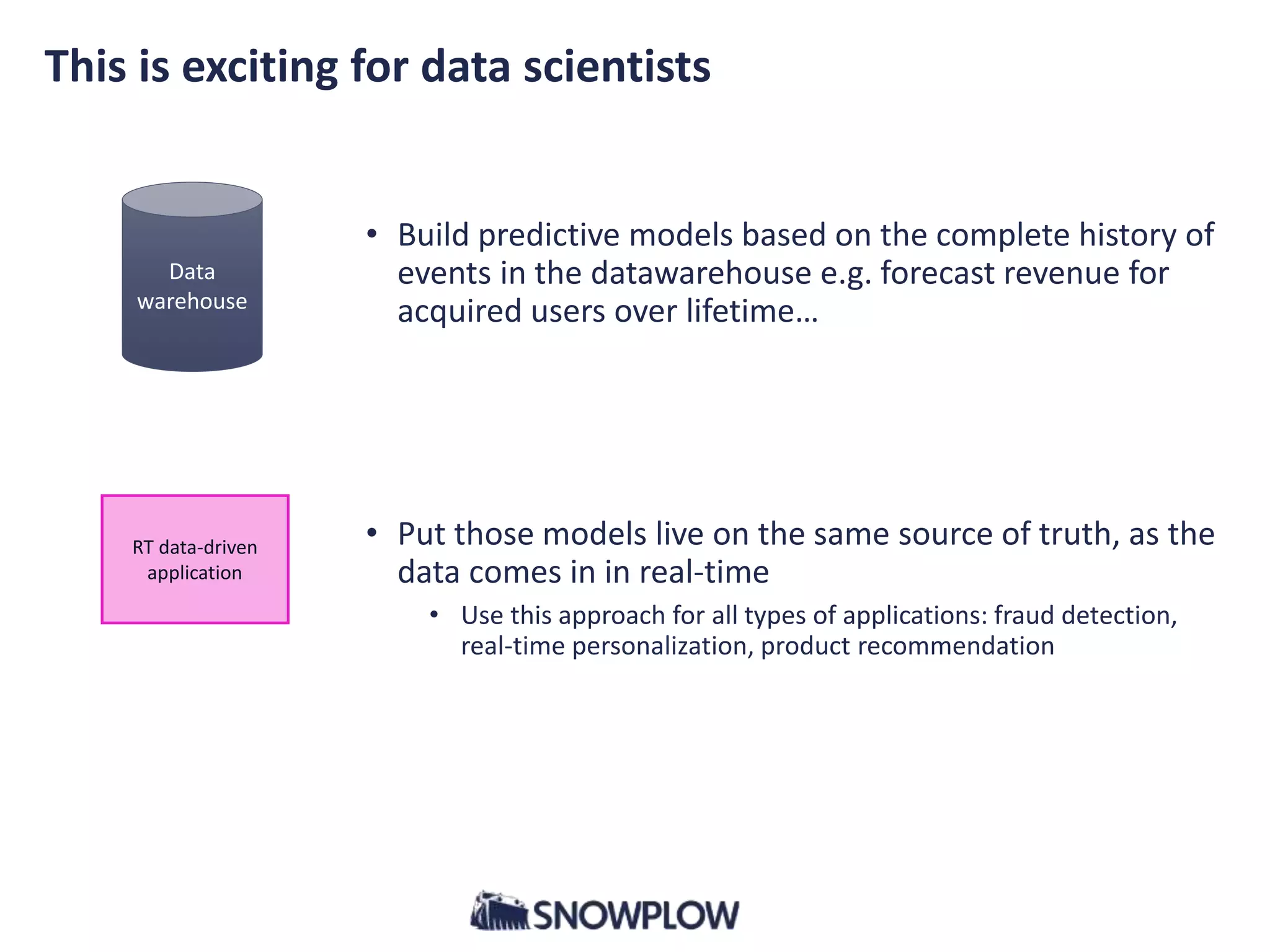 This is exciting for data scientists
• Build predictive models based on the complete history of
events in the datawarehouse e.g. forecast revenue for
acquired users over lifetime…
• Put those models live on the same source of truth, as the
data comes in in real-time
• Use this approach for all types of applications: fraud detection,
real-time personalization, product recommendation
Data
warehouse
RT data-driven
application
 