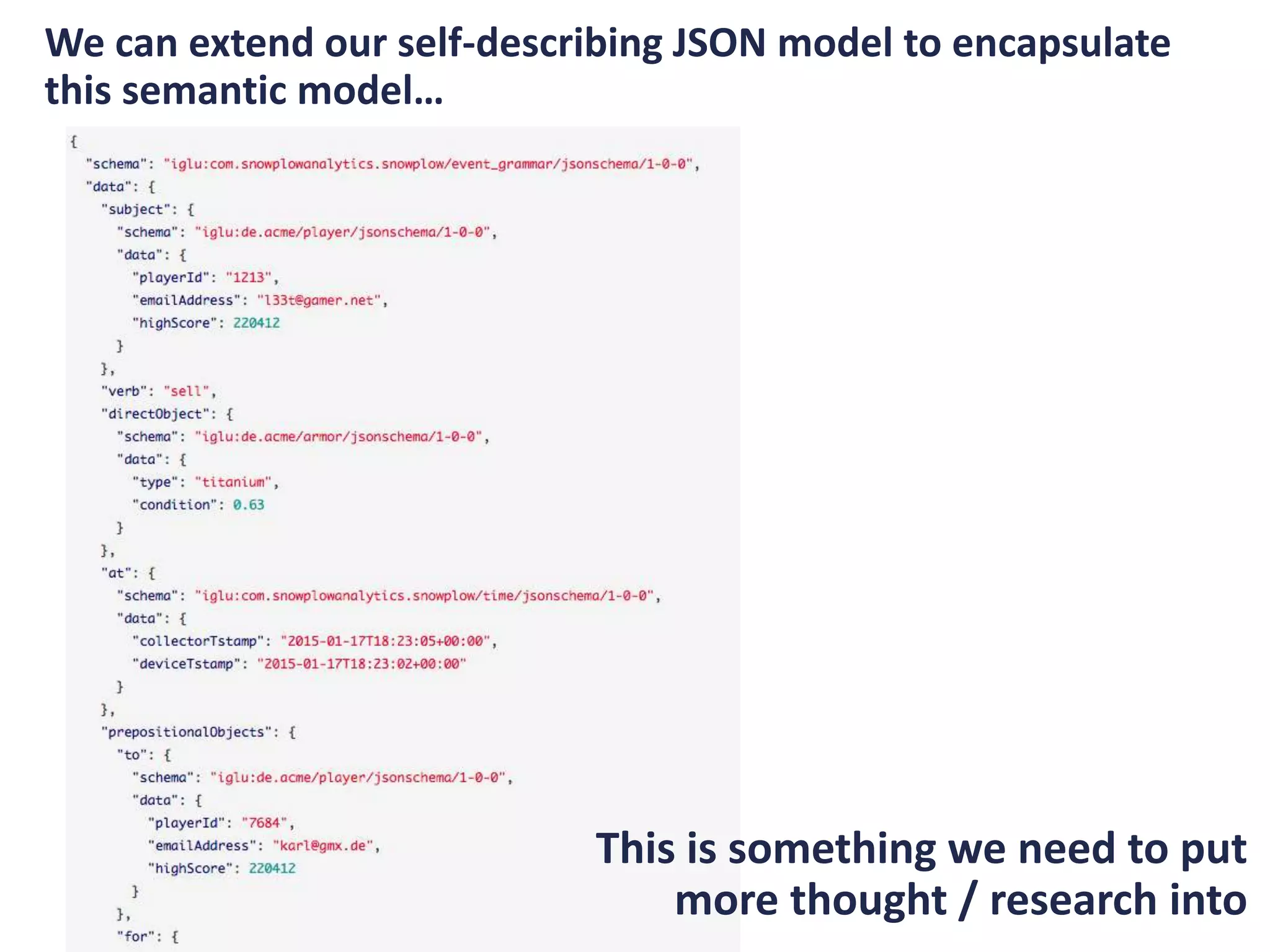 We can extend our self-describing JSON model to encapsulate
this semantic model…
This is something we need to put
more thought / research into
 