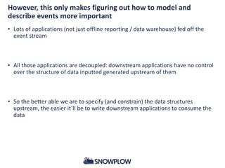 However, this only makes figuring out how to model and
describe events more important
• Lots of applications (not just offline reporting / data warehouse) fed off the
event stream
• All those applications are decoupled: downstream applications have no control
over the structure of data inputted generated upstream of them
• So the better able we are to specify (and constrain) the data structures
upstream, the easier it’ll be to write downstream applications to consume the
data
 