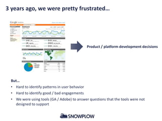 3 years ago, we were pretty frustrated…
Product / platform development decisions
But…
• Hard to identify patterns in user behavior
• Hard to identify good / bad engagements
• We were using tools (GA / Adobe) to answer questions that the tools were not
designed to support
 