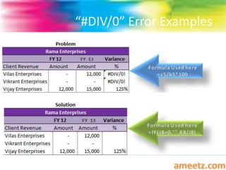 “#DIV/0” Error Examples
 