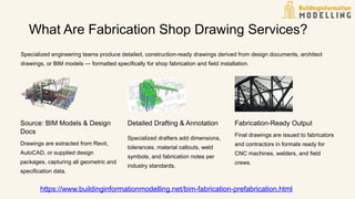 how shop drawing services reduce fabrication rework by... Understanding Fabrication Shop Drawing Services in Modern Construction ...